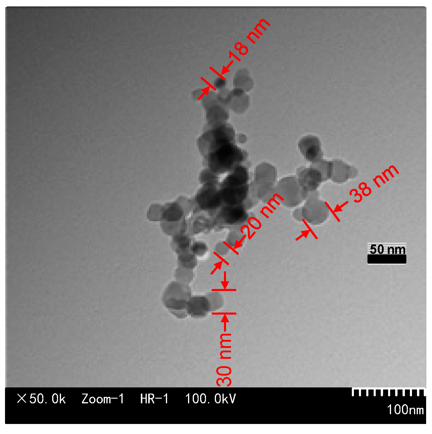 Nanomaterials 09 00788 g005
