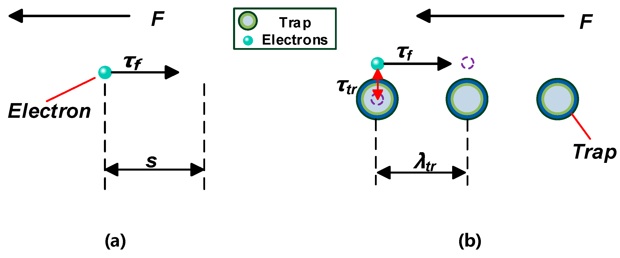 Nanomaterials 09 00788 g013