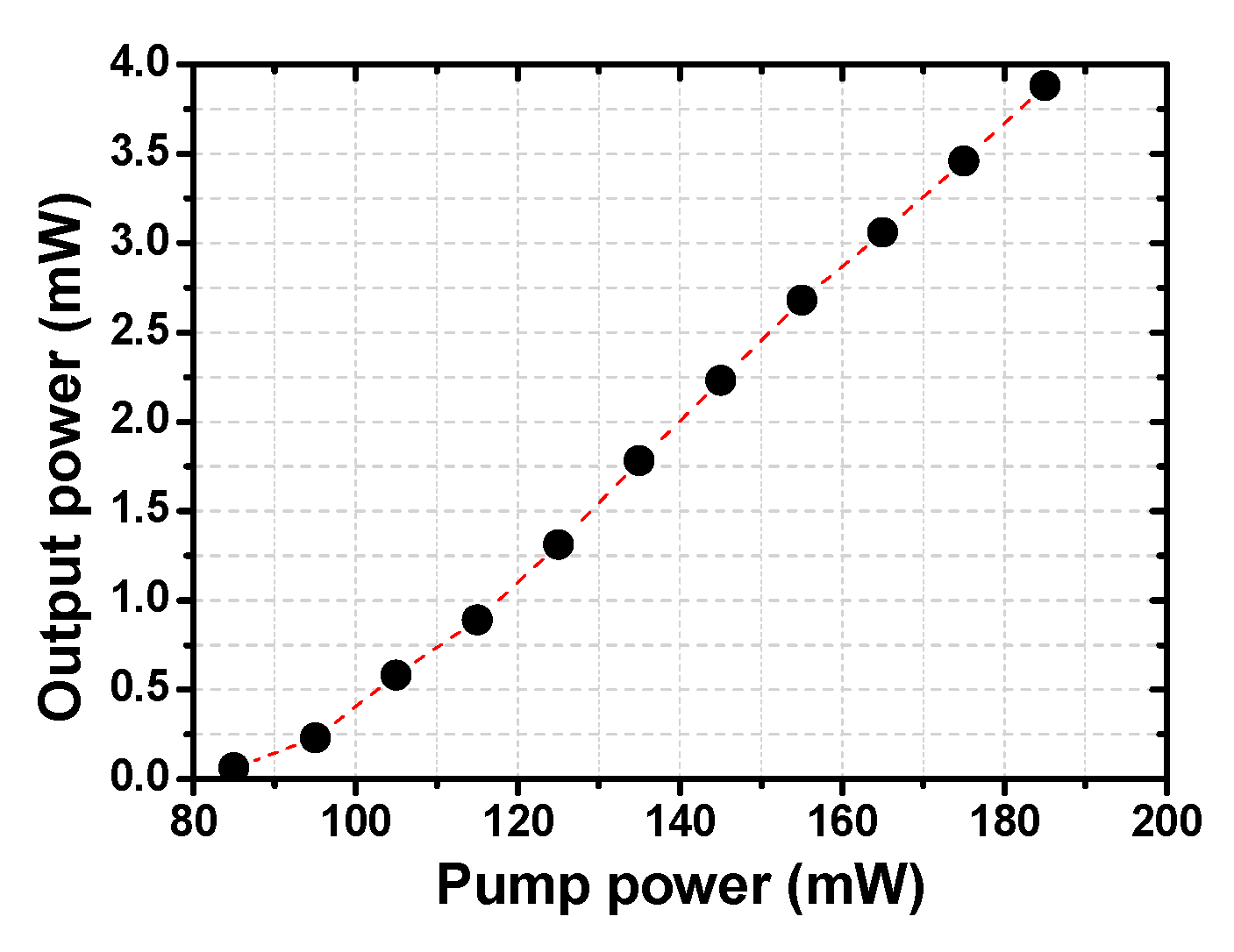 Nanomaterials 09 00789 g007