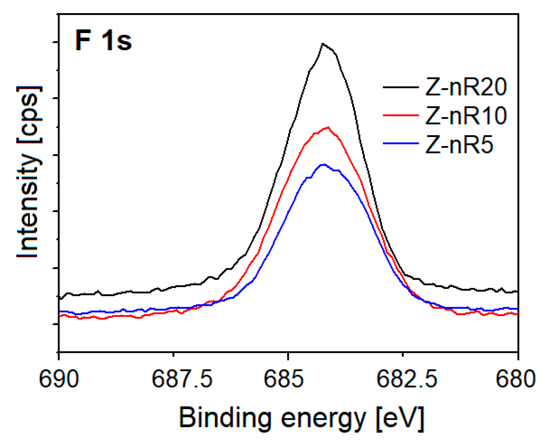 Nanomaterials 09 00794 g008 Nanomaterials 09 00794 g008