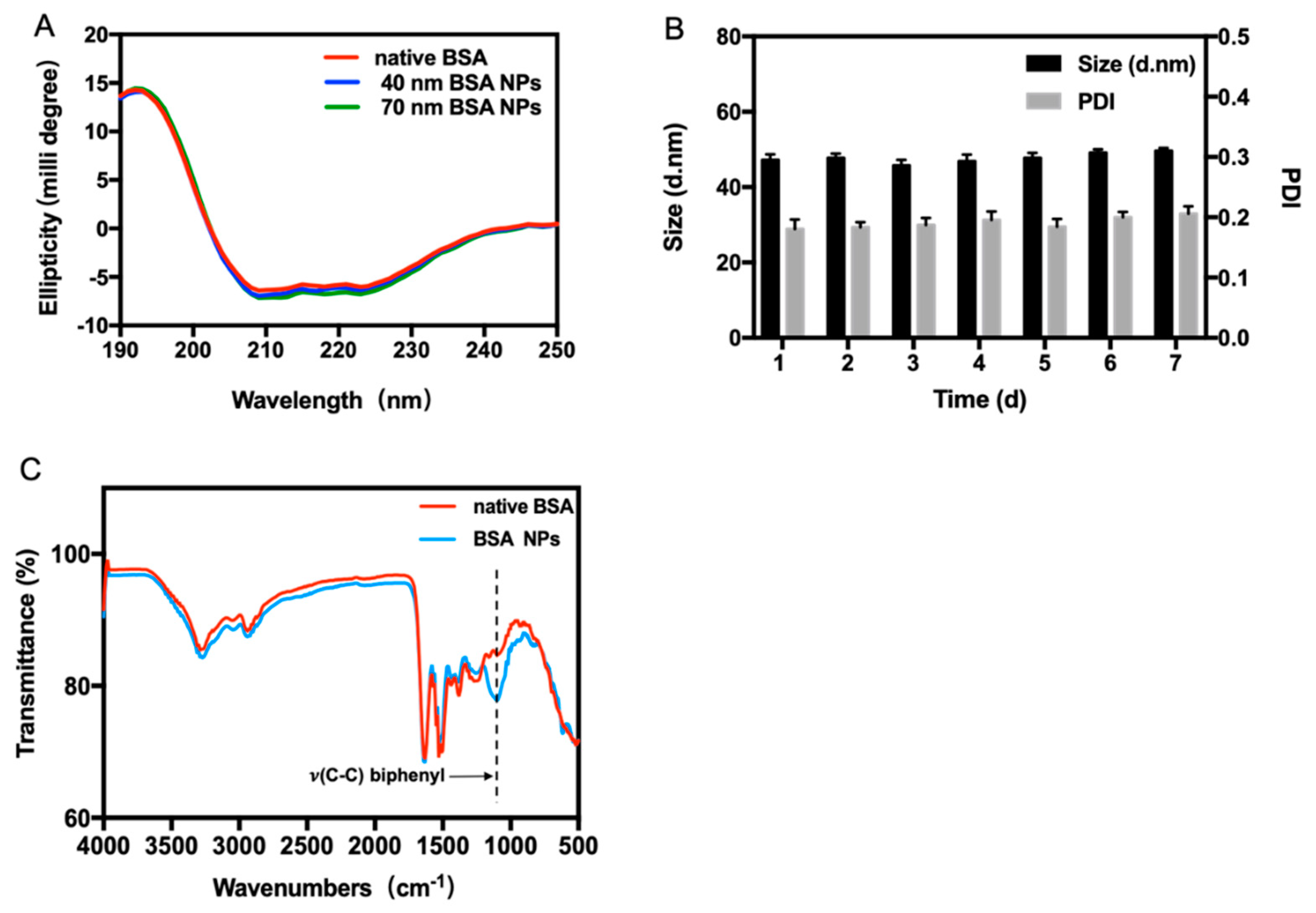 Nanomaterials 09 00797 g002