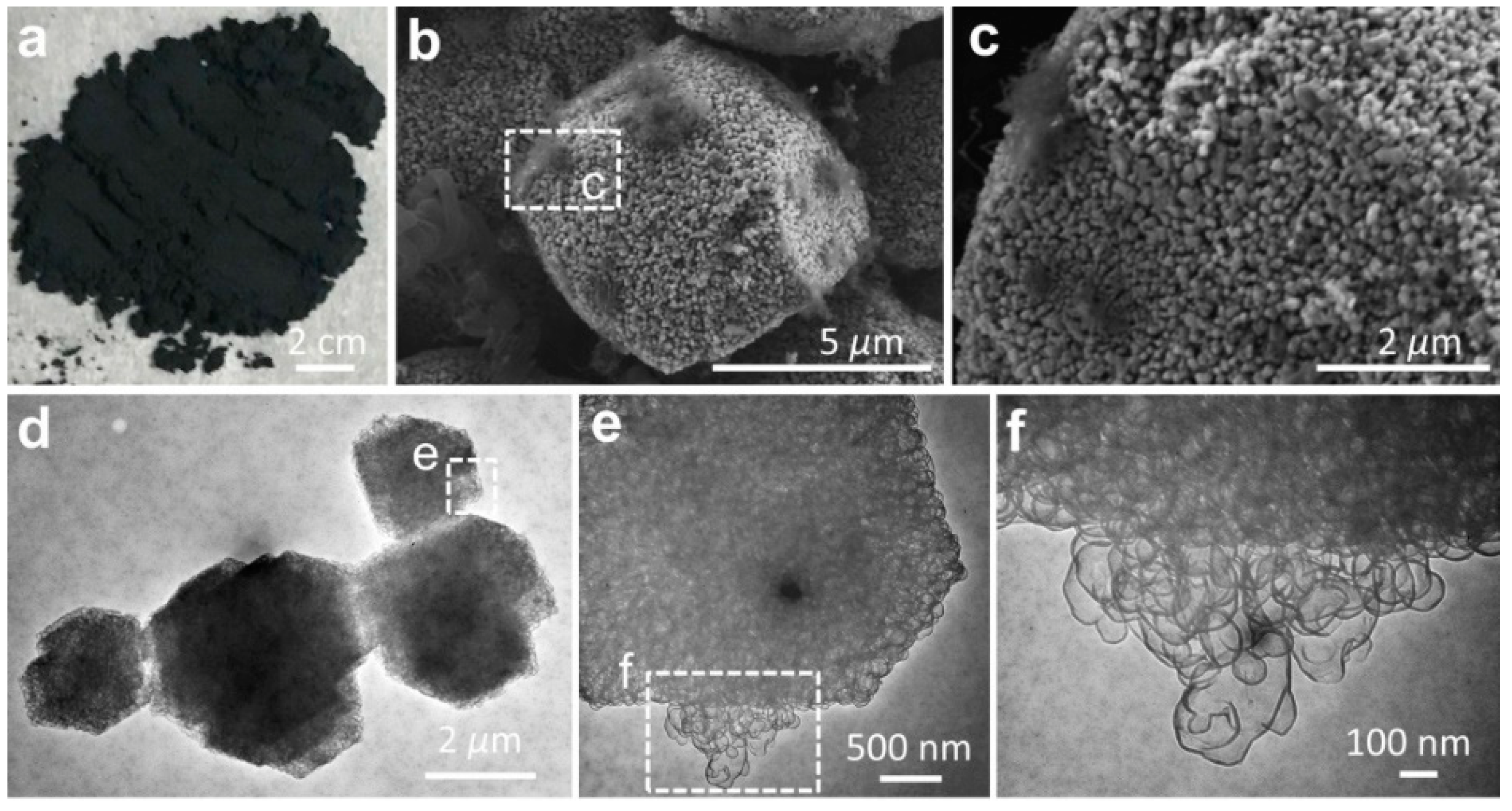 Nanomaterials 09 00798 g002