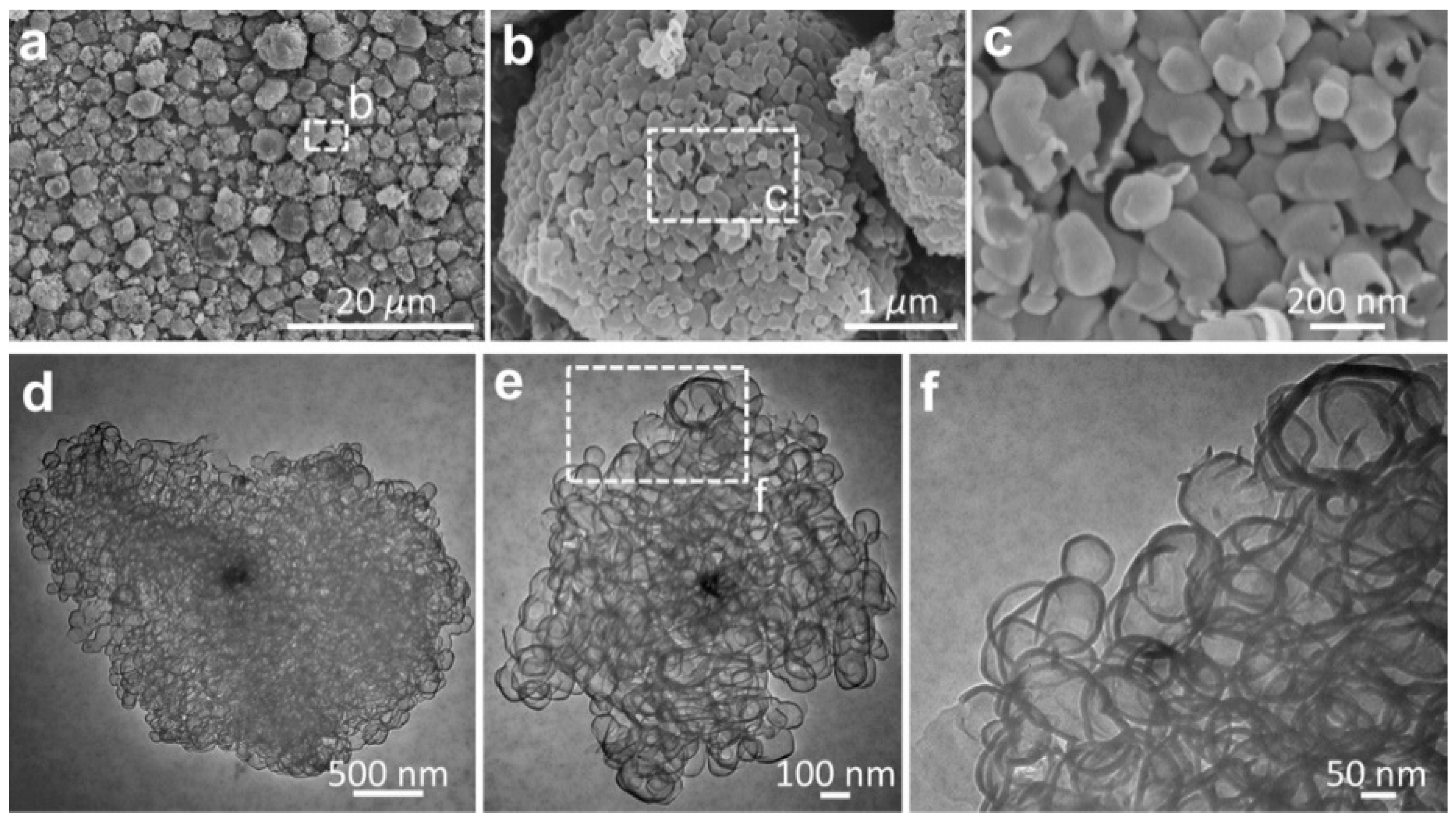 Nanomaterials 09 00798 g003