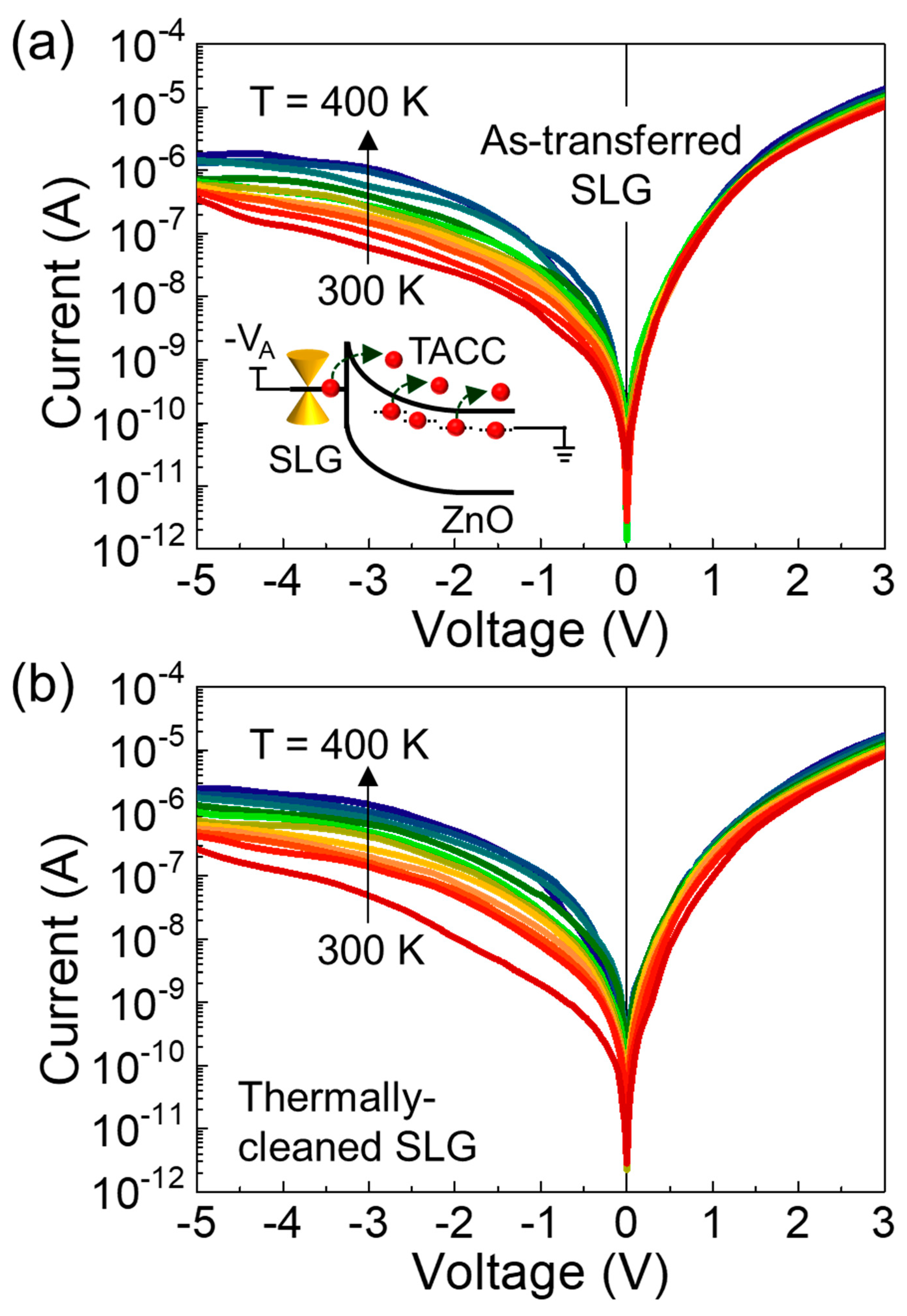 Nanomaterials 09 00799 g003