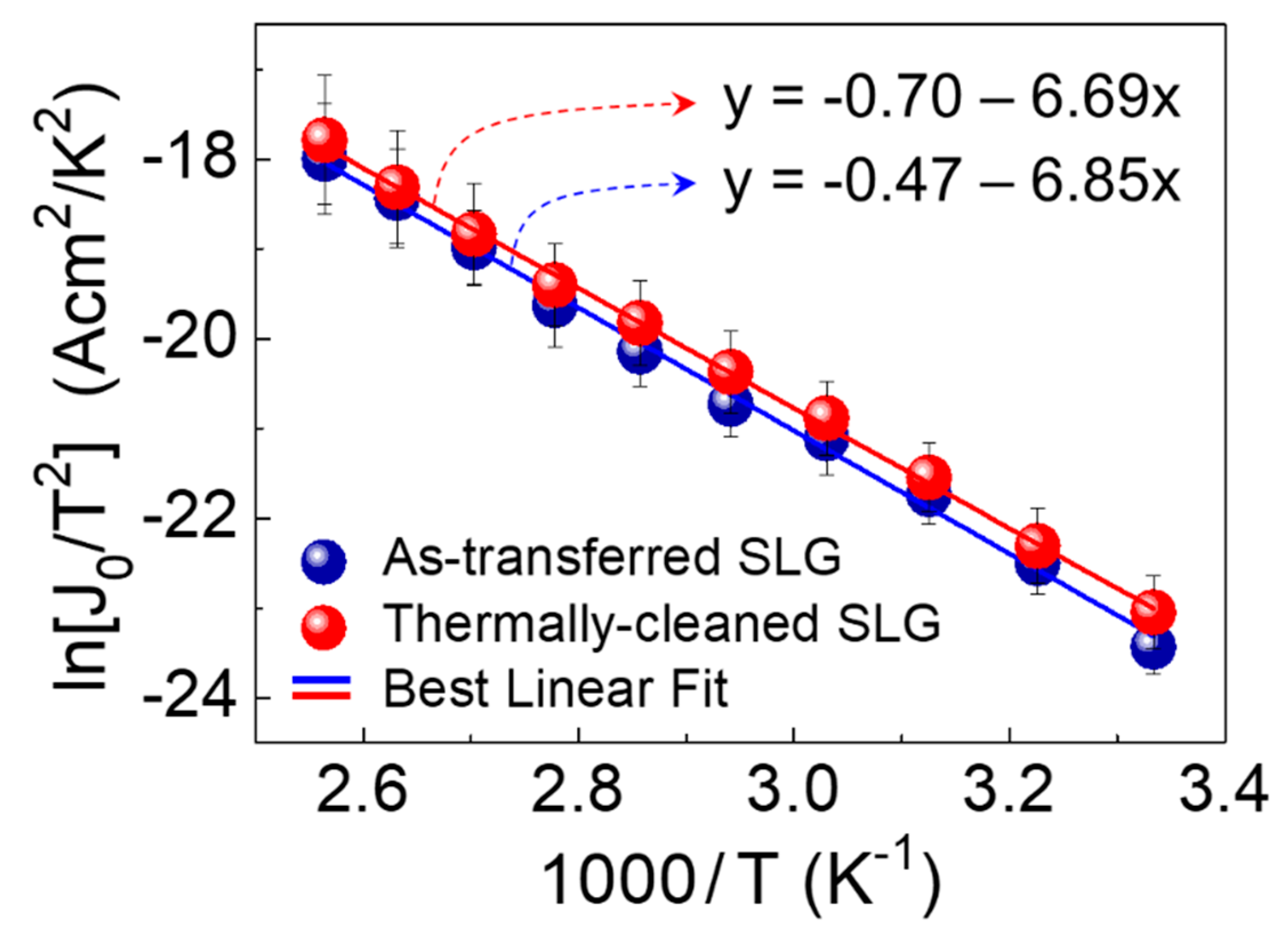 Nanomaterials 09 00799 g004