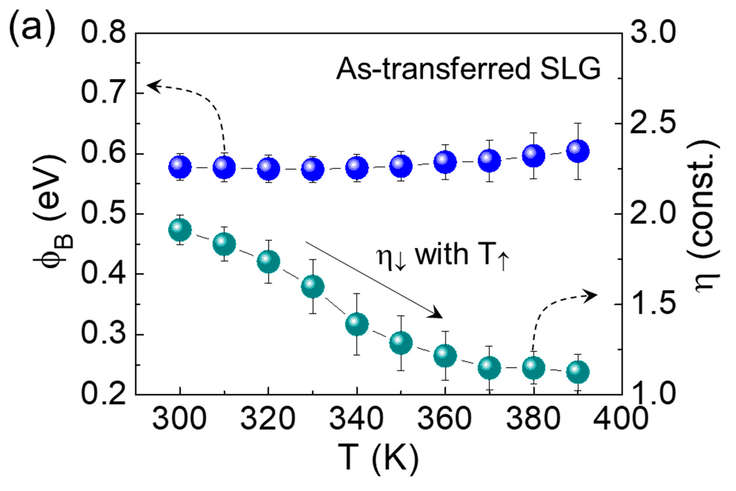 Nanomaterials 09 00799 g005a