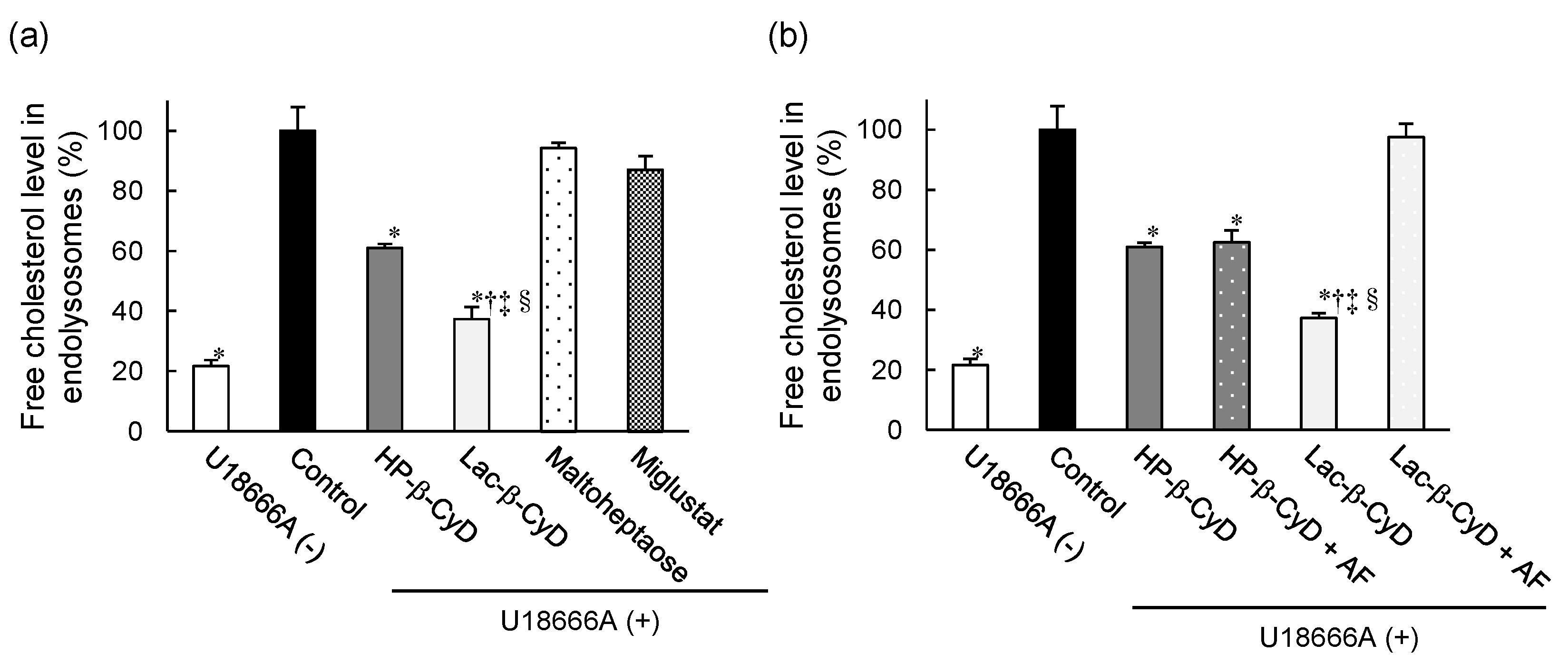 Nanomaterials 09 00802 g006
