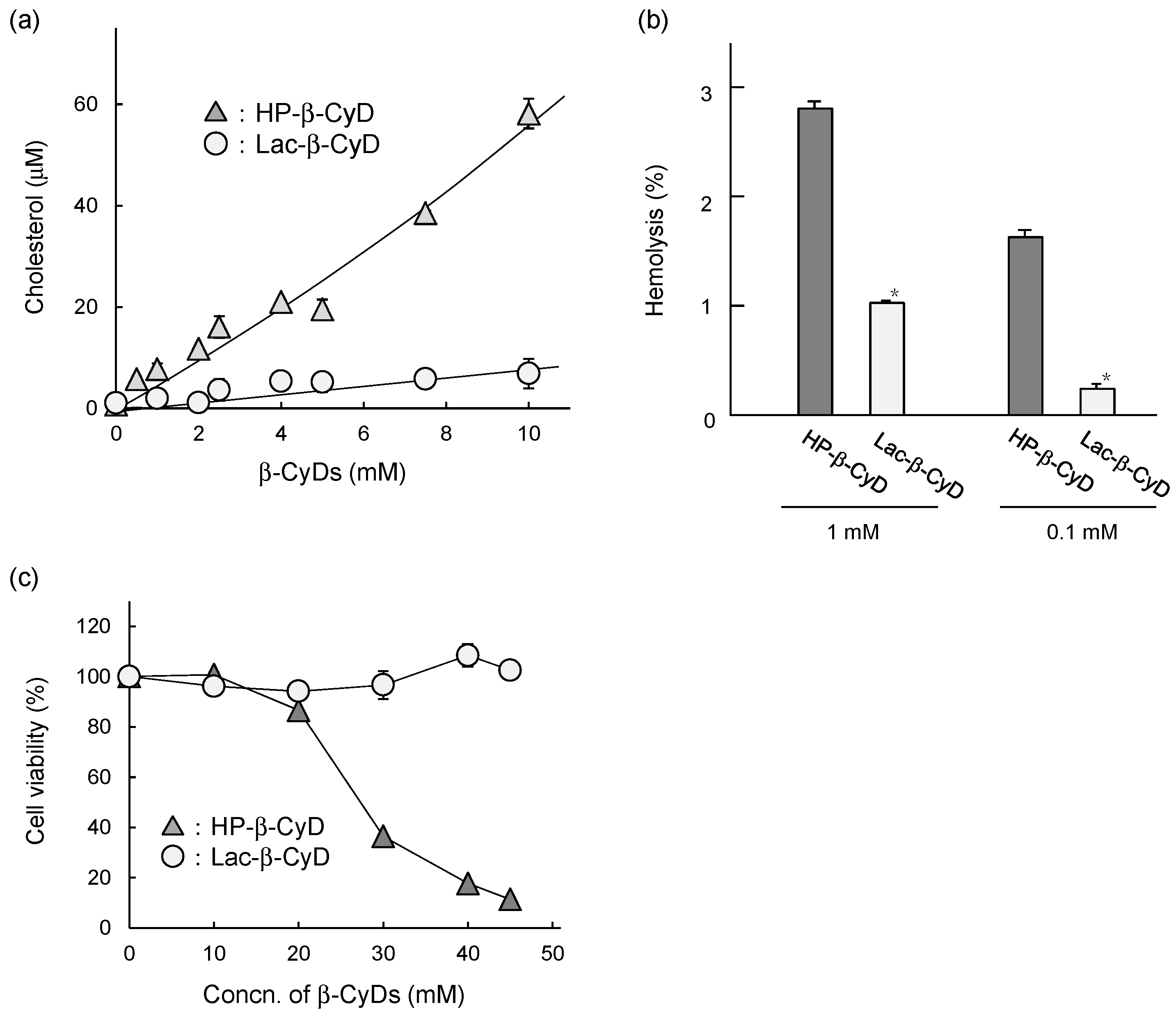 Nanomaterials 09 00802 g007