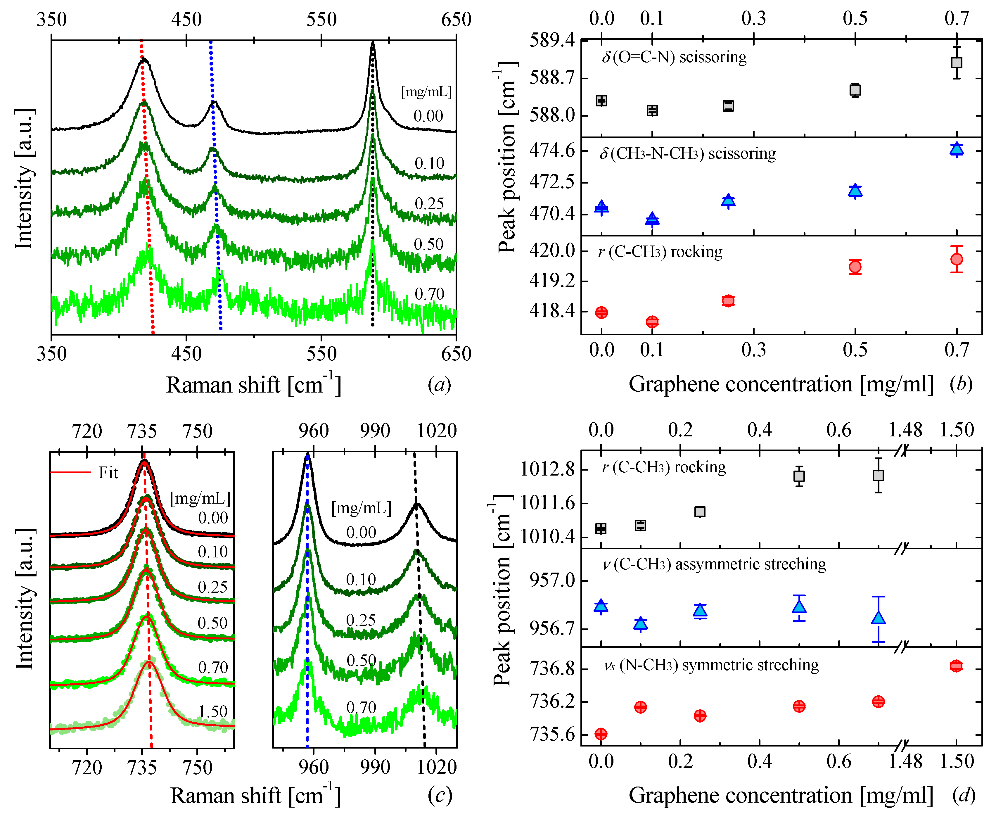 Nanomaterials 09 00804 g001 Nanomaterials 09 00804 g001