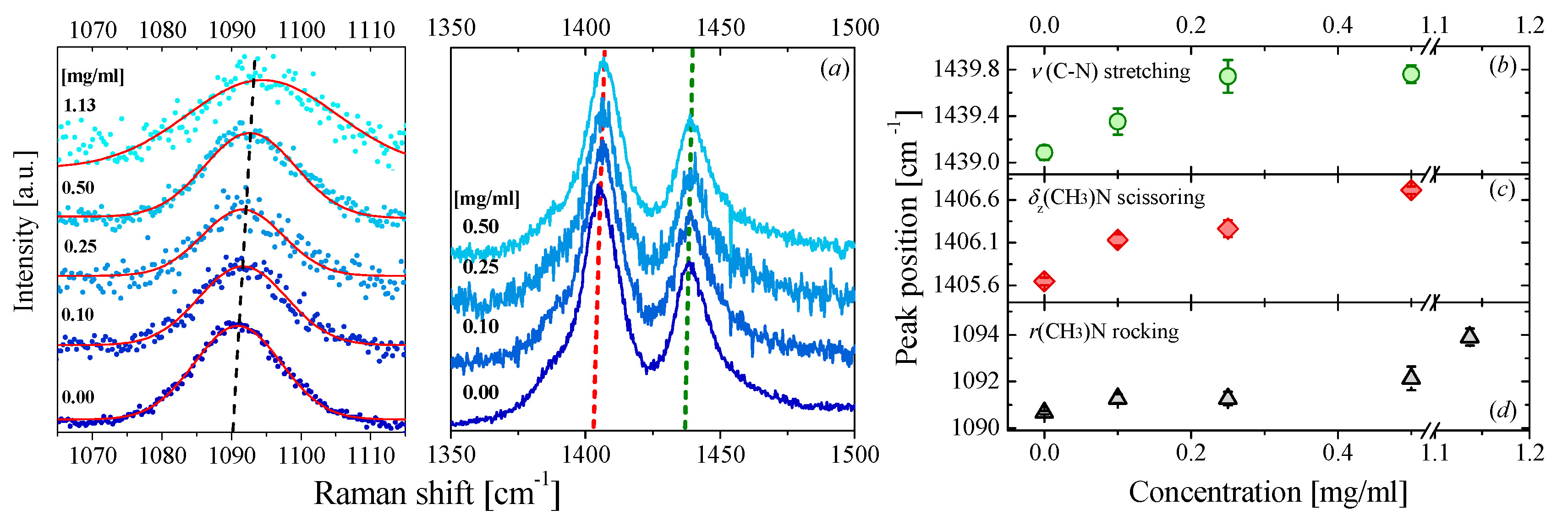 Nanomaterials 09 00804 g002 Nanomaterials 09 00804 g002