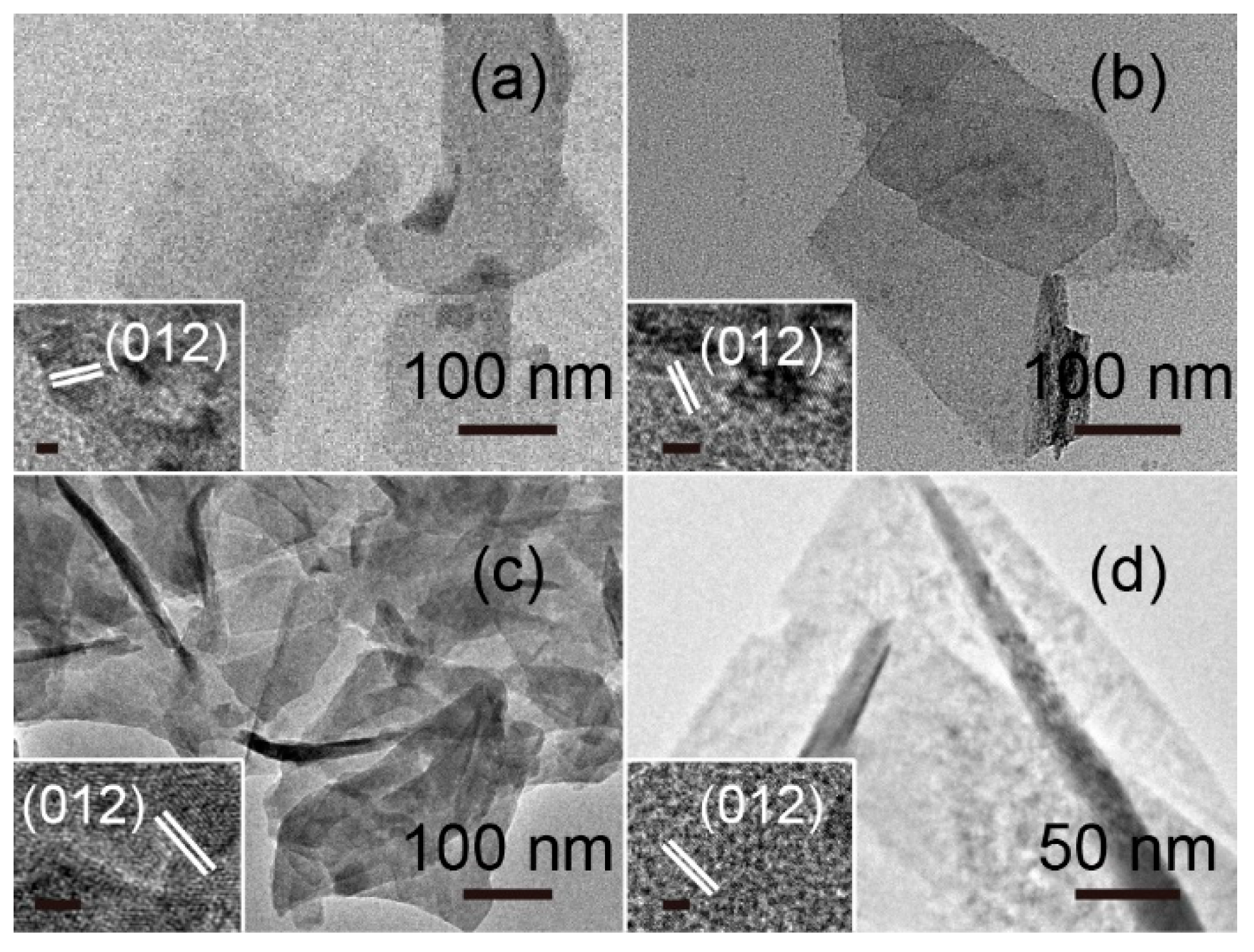Nanomaterials 09 00807 g004
