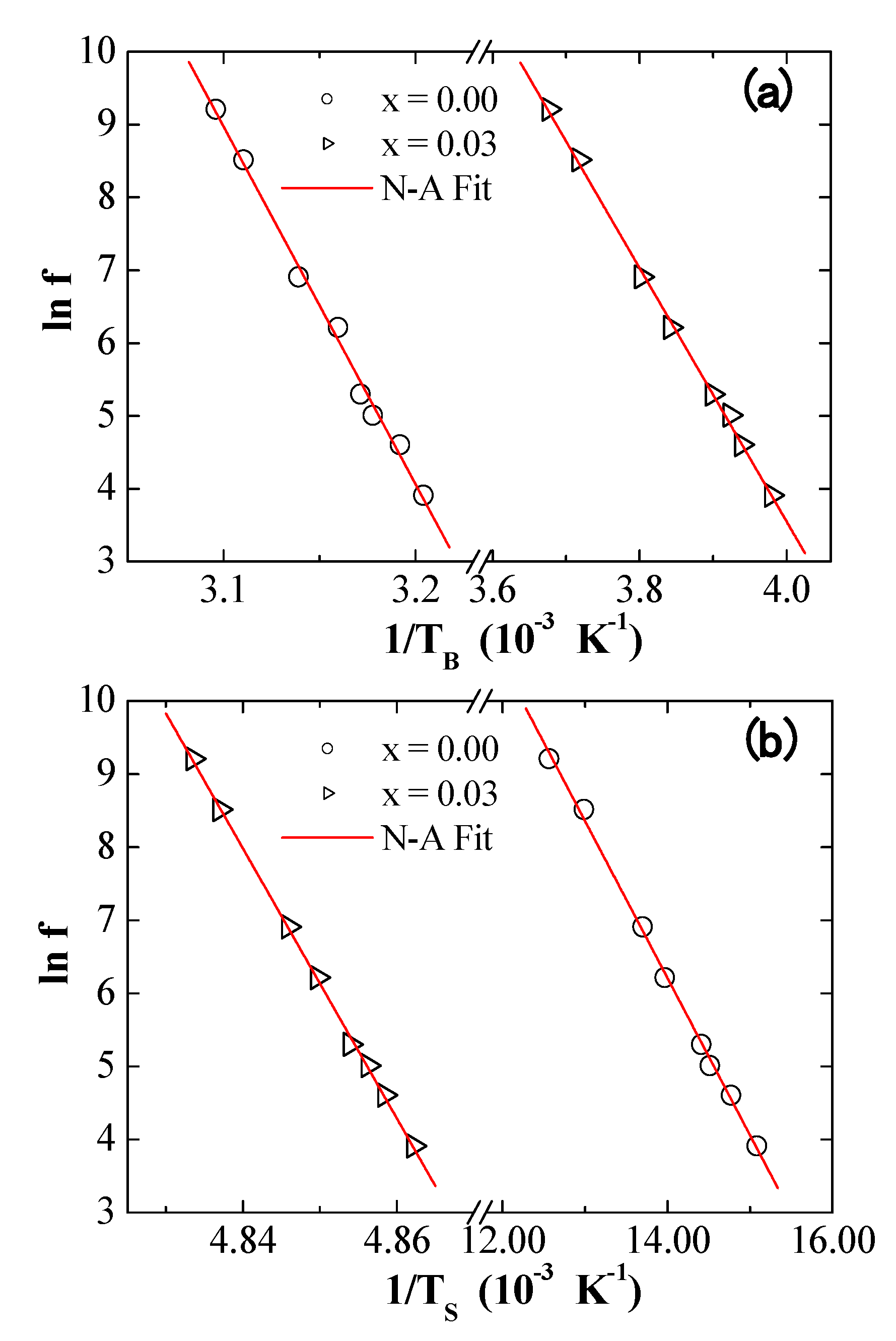 Nanomaterials 09 00820 g008