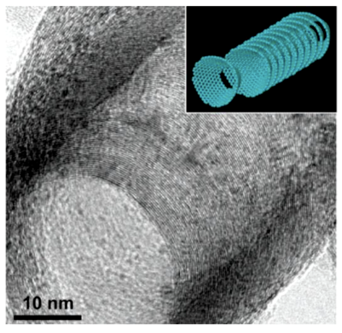 Nanomaterials 09 00824 g001 Nanomaterials 09 00824 g001