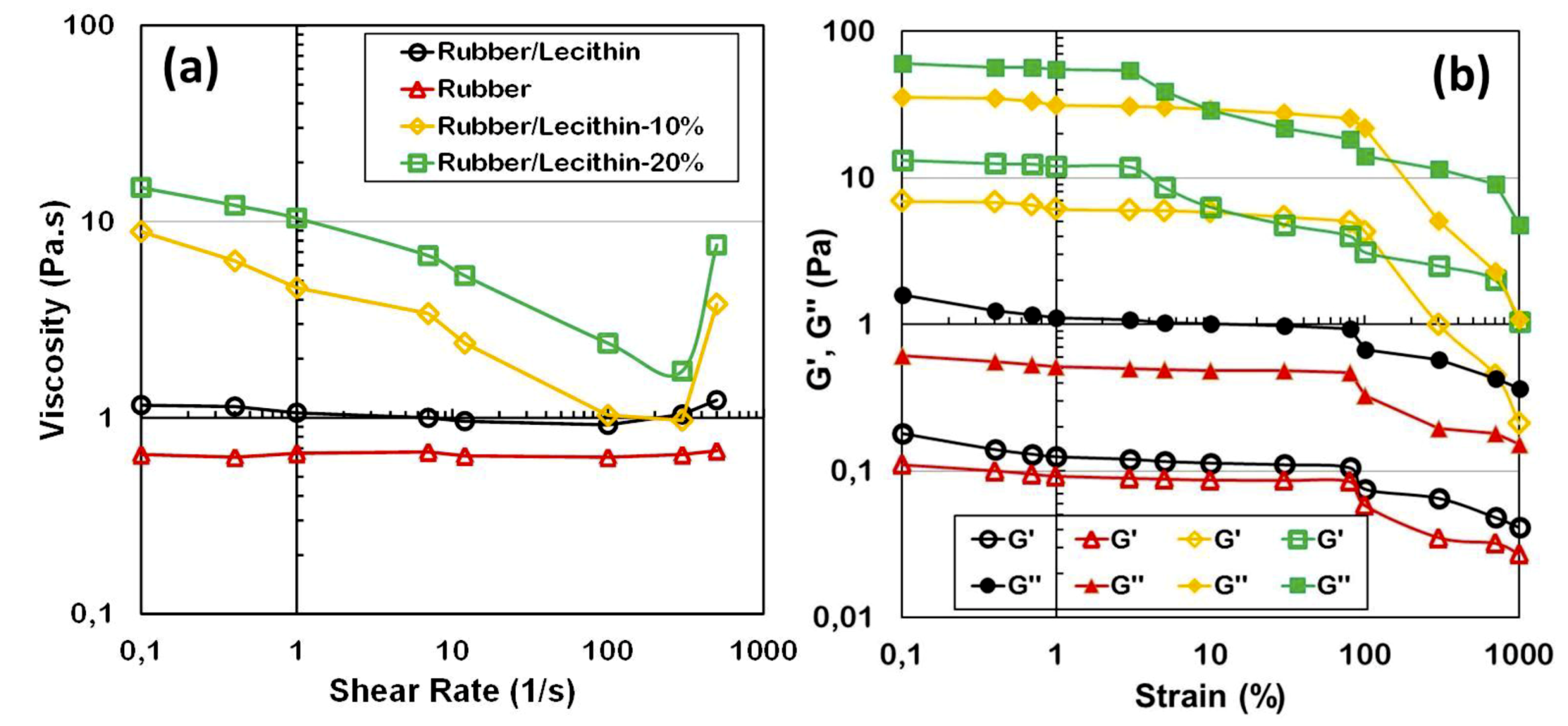 Nanomaterials 09 00824 g003 Nanomaterials 09 00824 g003