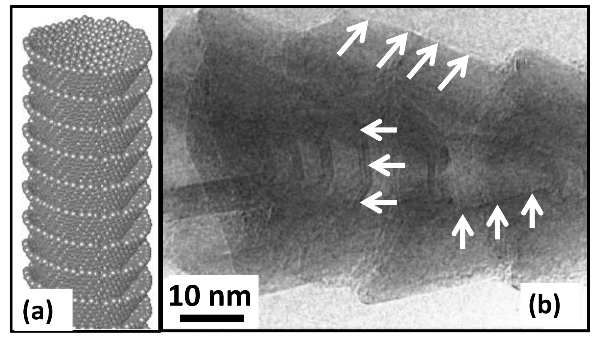 Nanomaterials 09 00824 g004 Nanomaterials 09 00824 g004