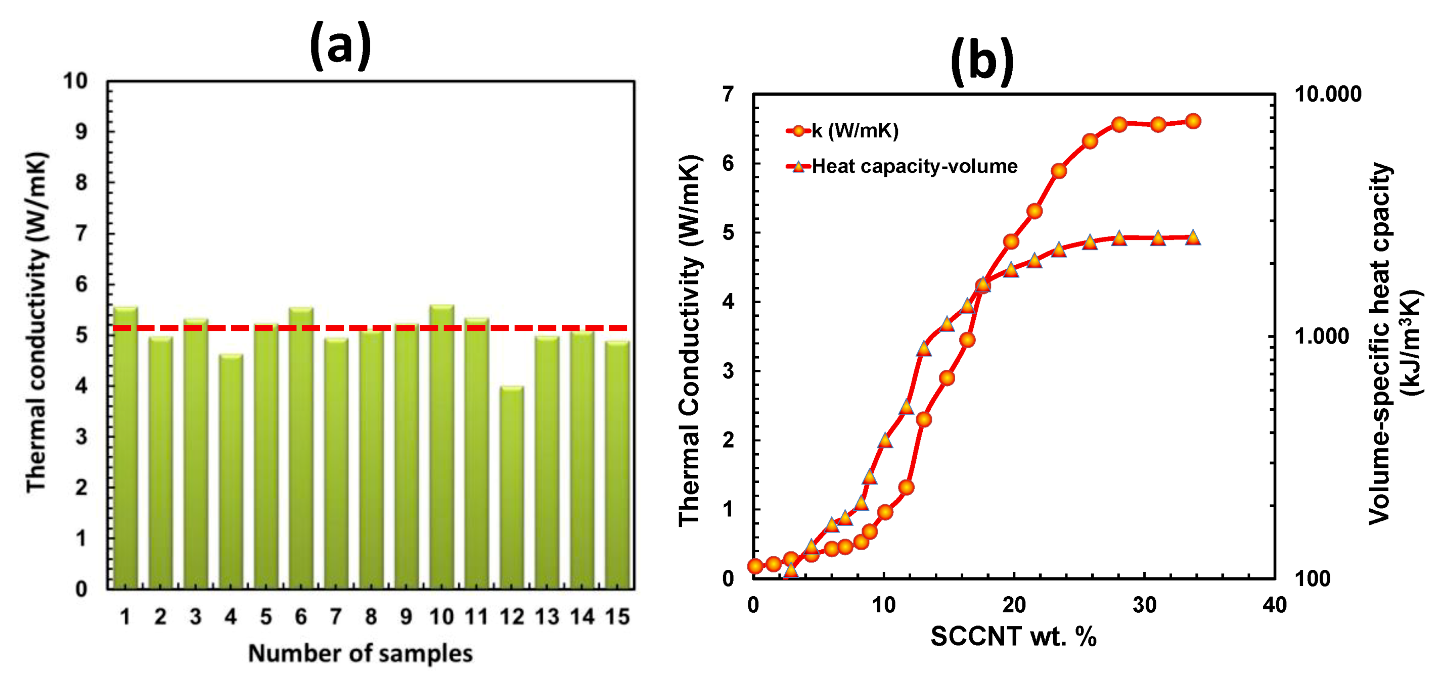 Nanomaterials 09 00824 g010 Nanomaterials 09 00824 g010