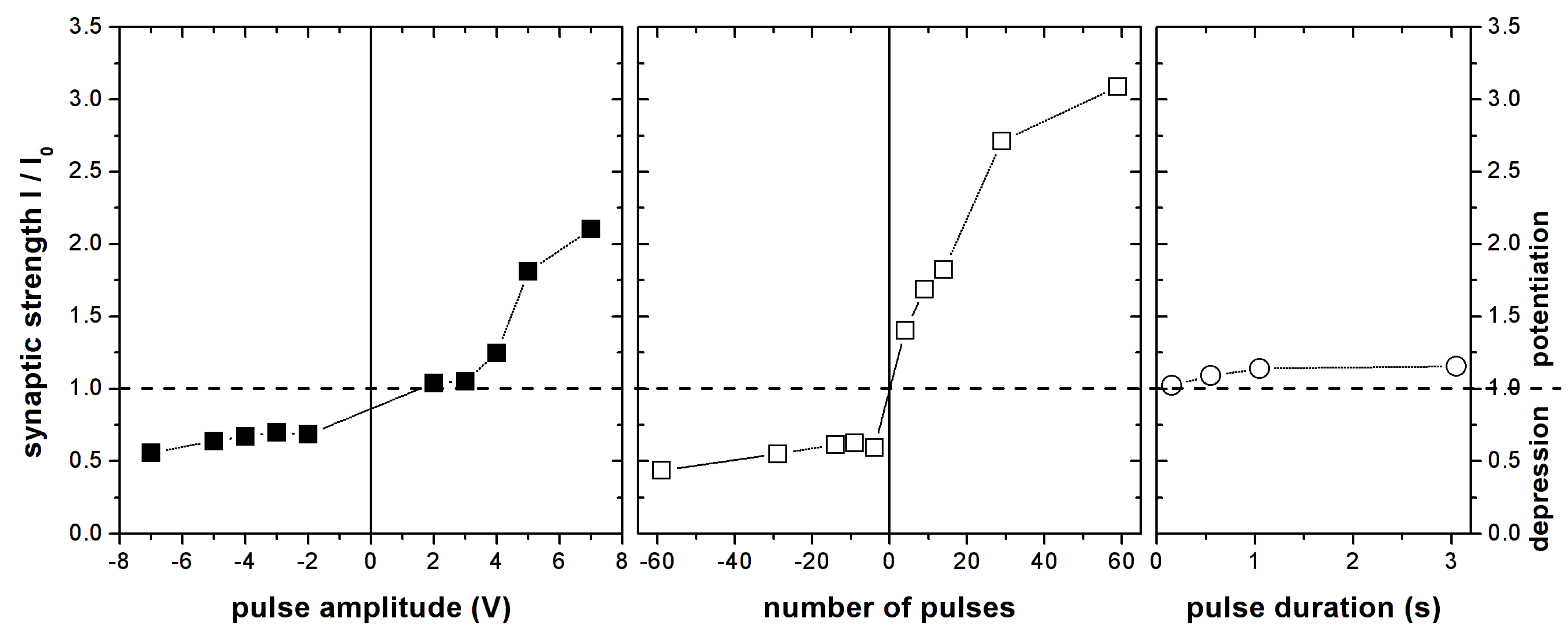 Nanomaterials 09 00825 g004