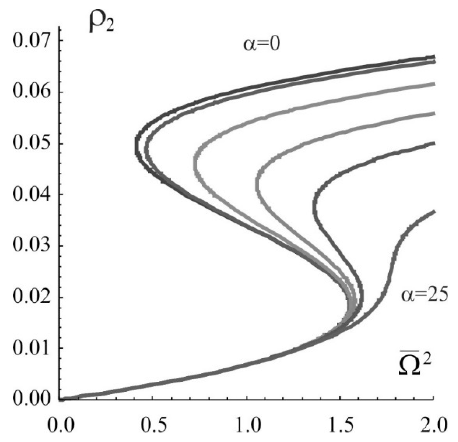 Nanomaterials 09 00826 g002 Nanomaterials 09 00826 g002