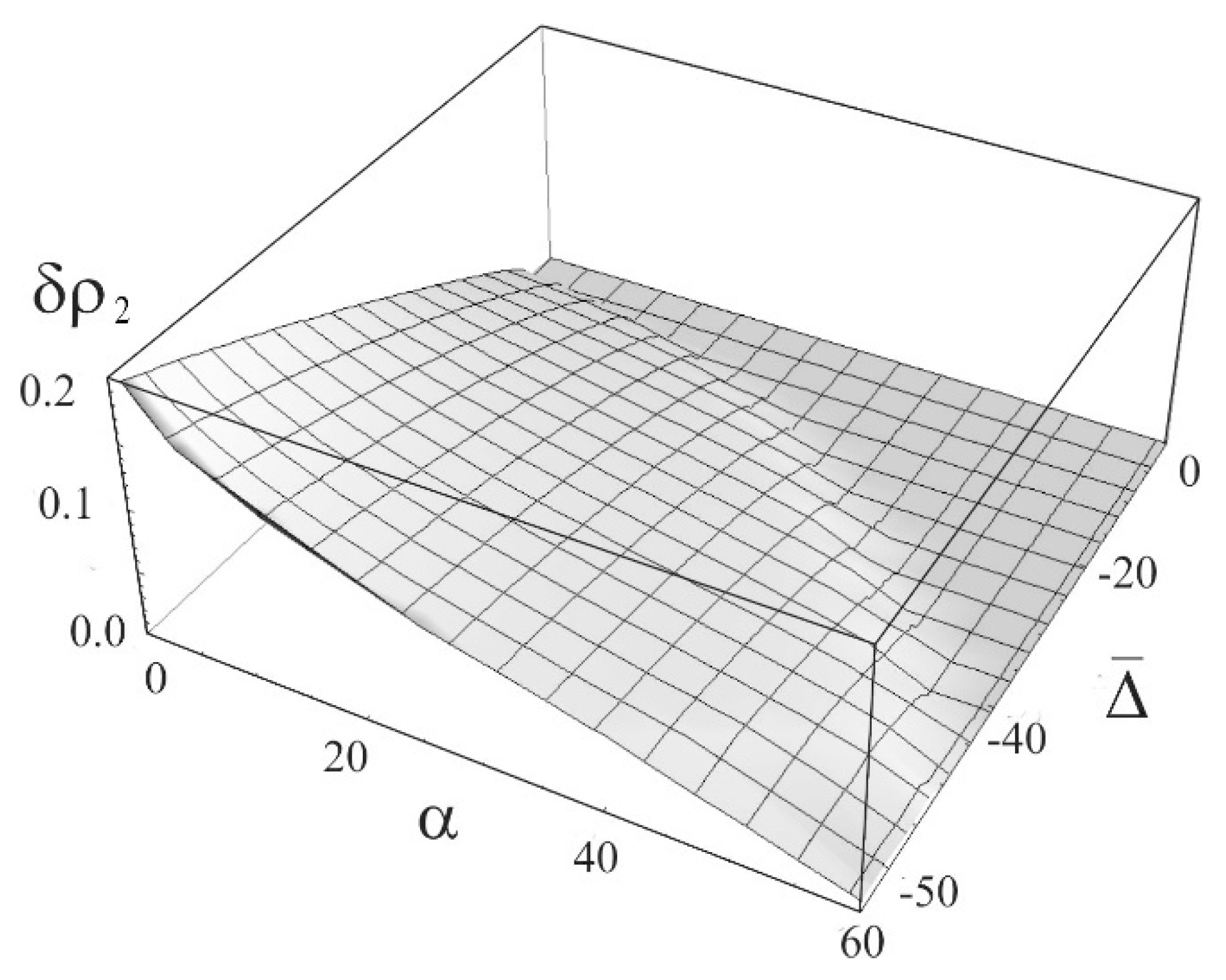 Nanomaterials 09 00826 g003 Nanomaterials 09 00826 g003