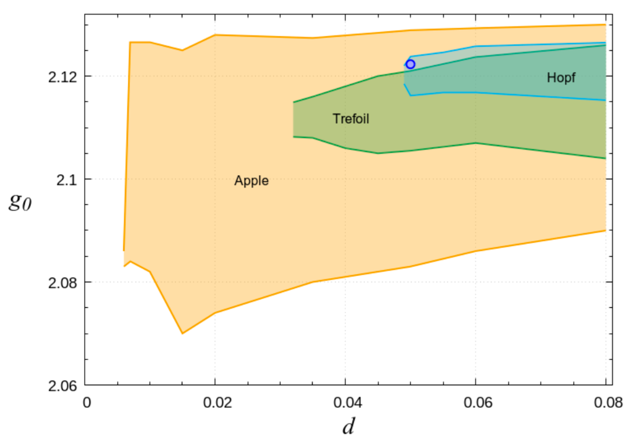 Nanomaterials 09 00826 g014 Nanomaterials 09 00826 g014