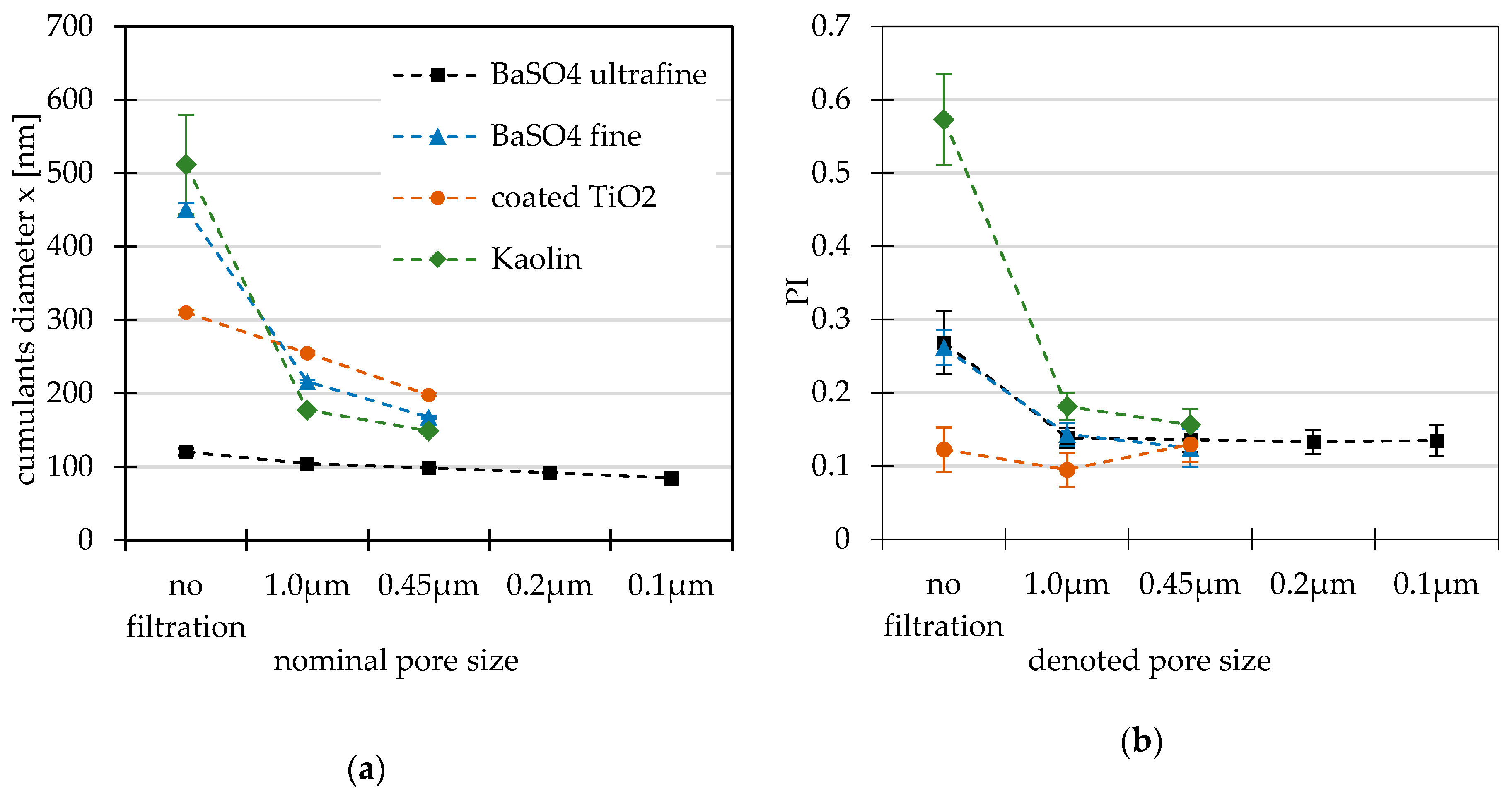 Nanomaterials 09 00829 g003 Nanomaterials 09 00829 g003