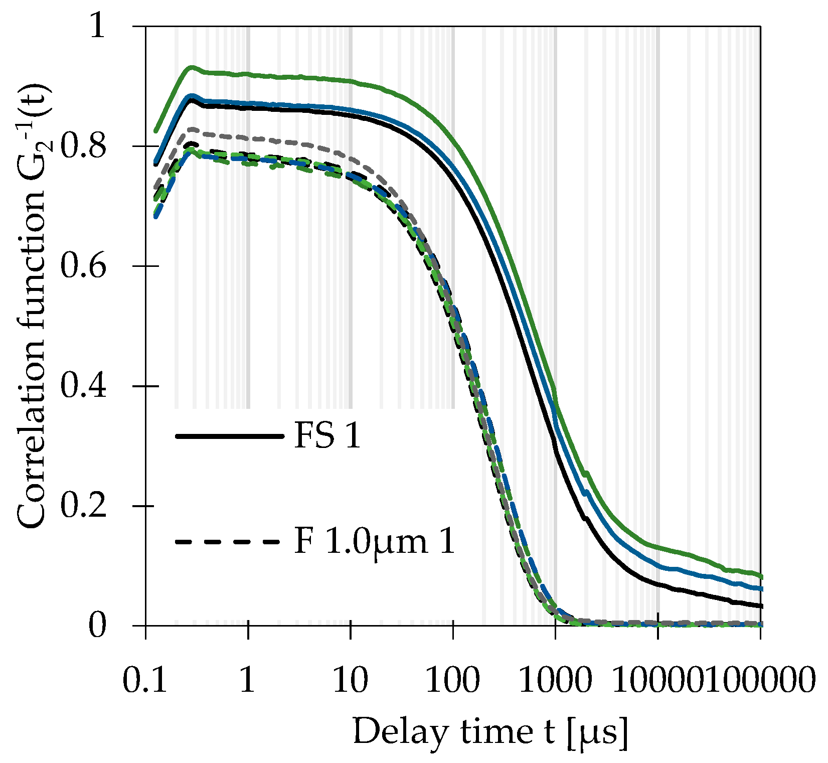 Nanomaterials 09 00829 g004 Nanomaterials 09 00829 g004