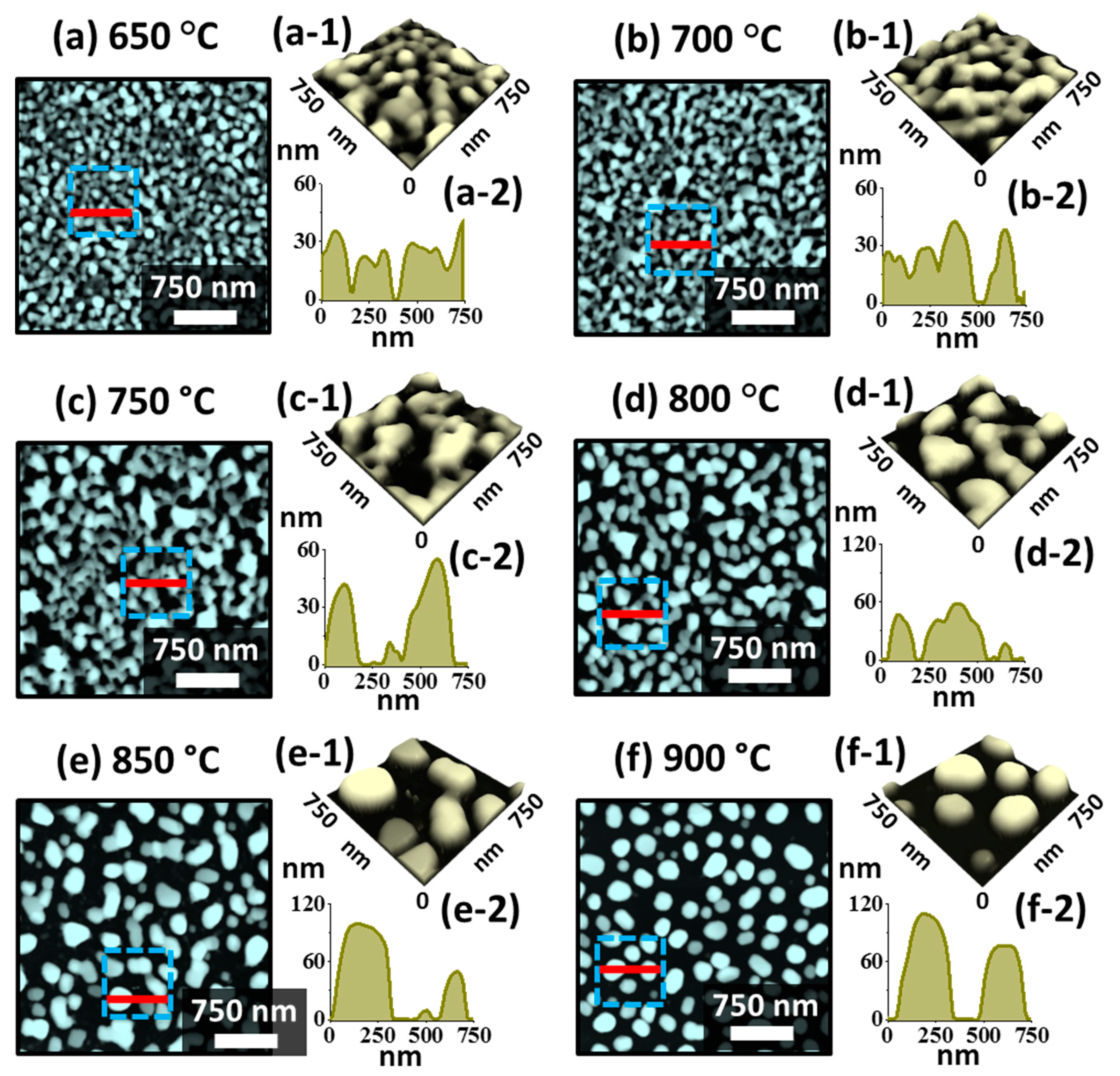 Nanomaterials 09 00831 g005