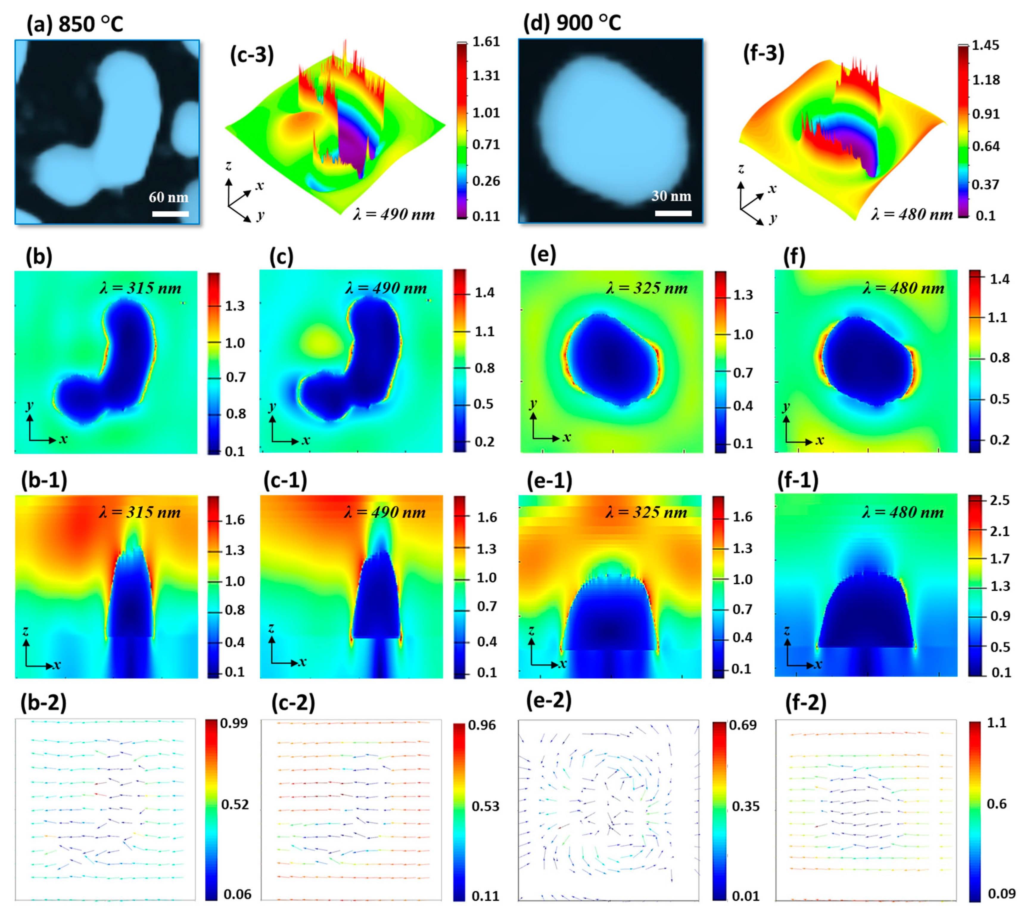 Nanomaterials 09 00831 g007
