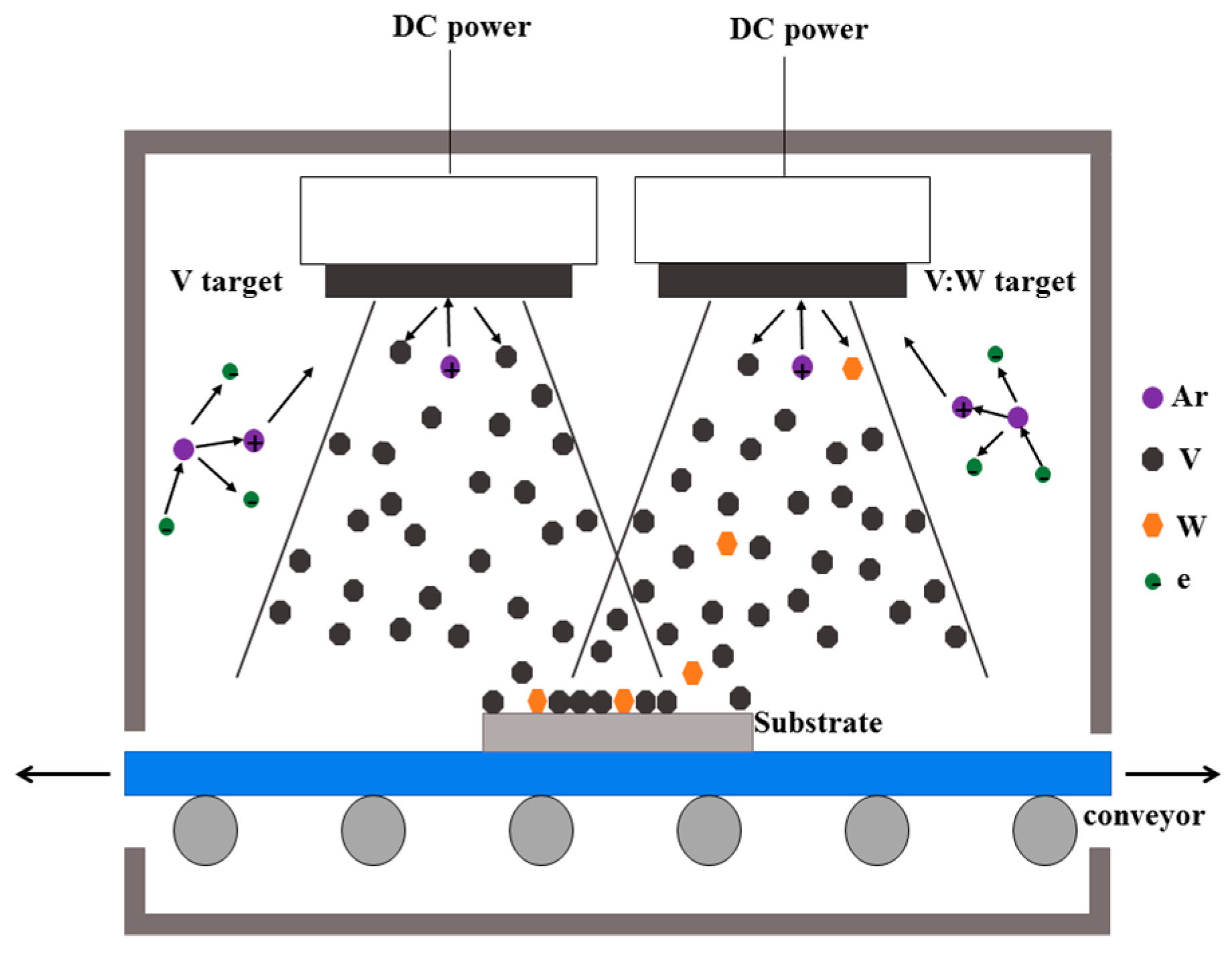 Nanomaterials 09 00834 g001