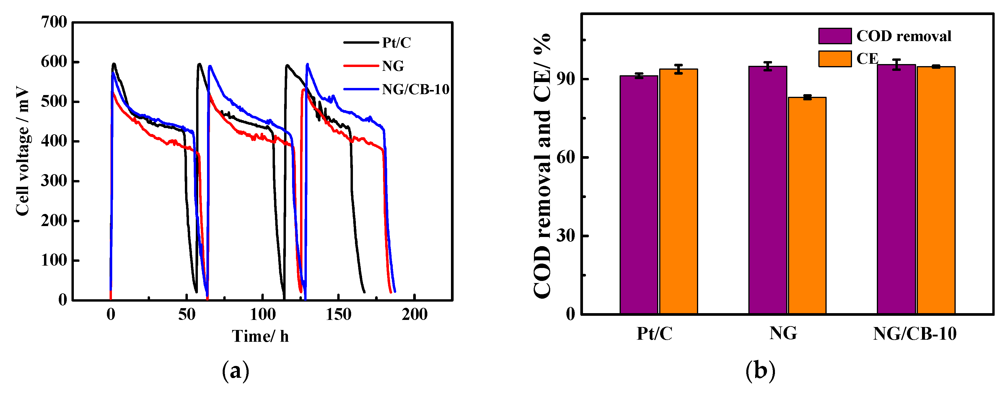 Nanomaterials 09 00836 g006a