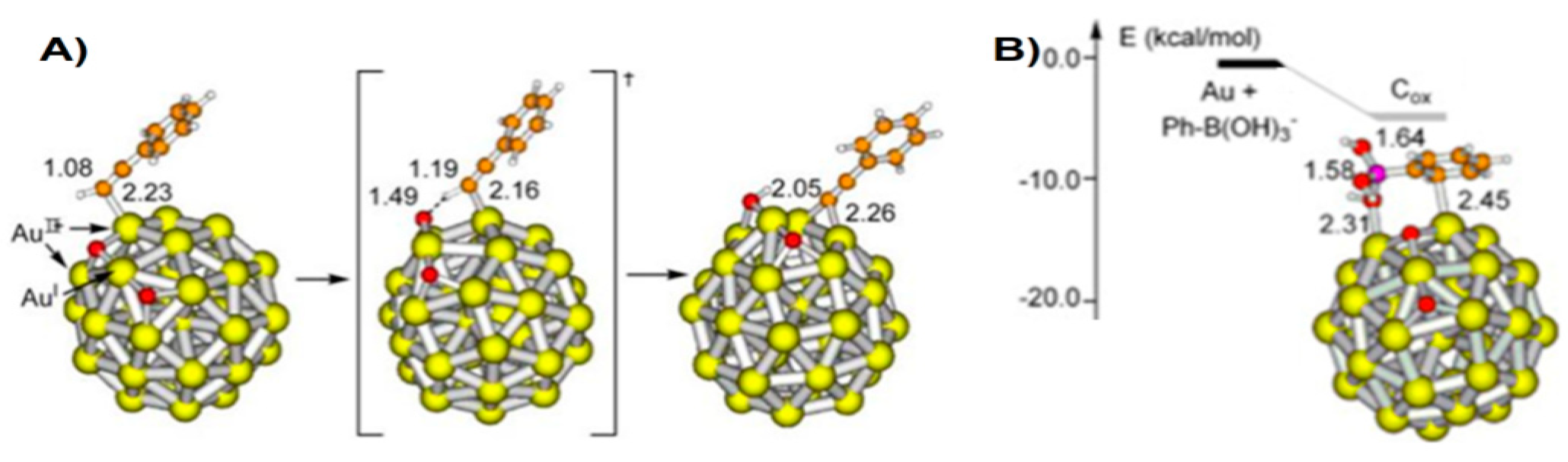 Nanomaterials 09 00838 g002 Nanomaterials 09 00838 g002