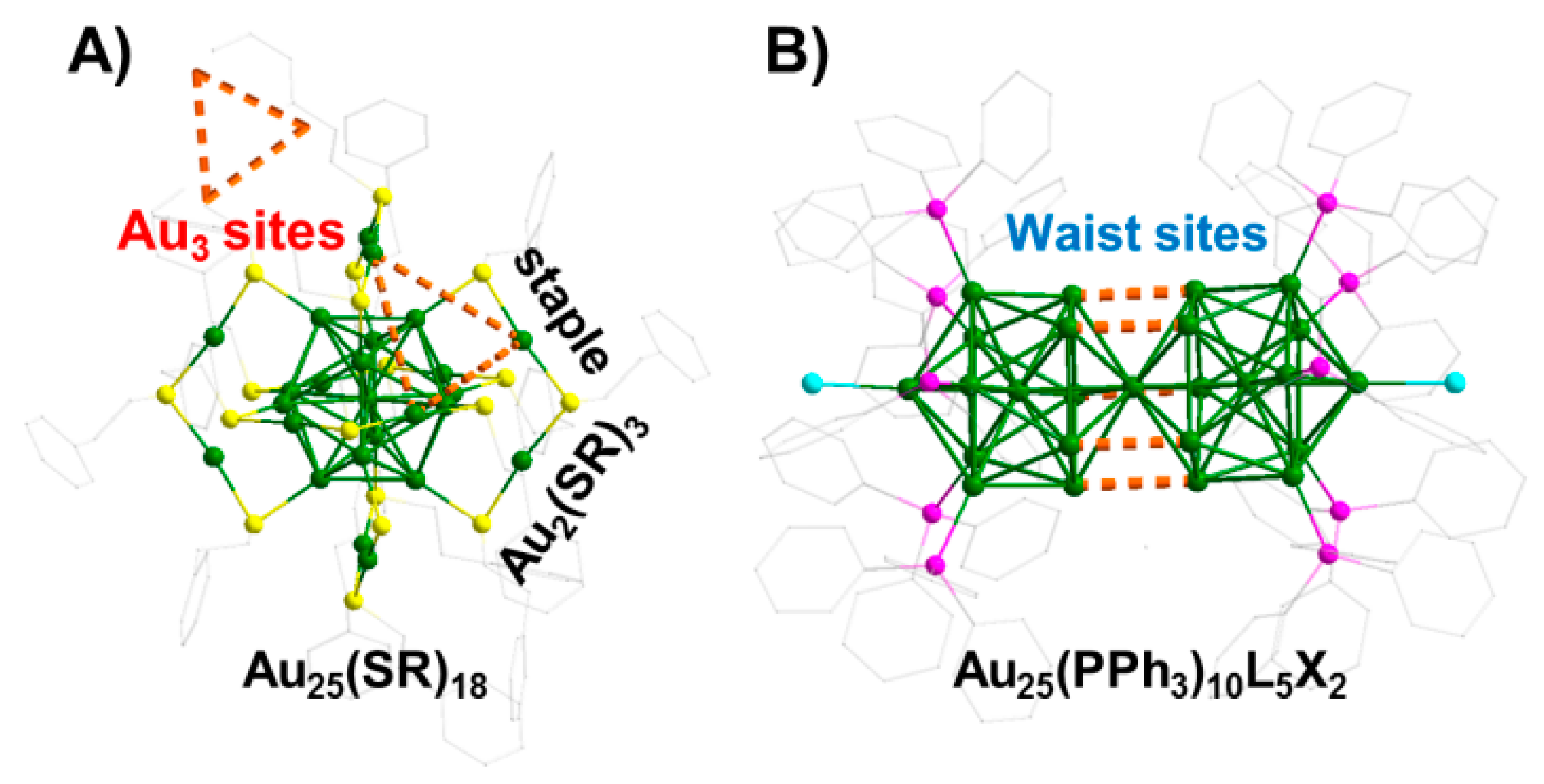 Nanomaterials 09 00838 g003 Nanomaterials 09 00838 g003