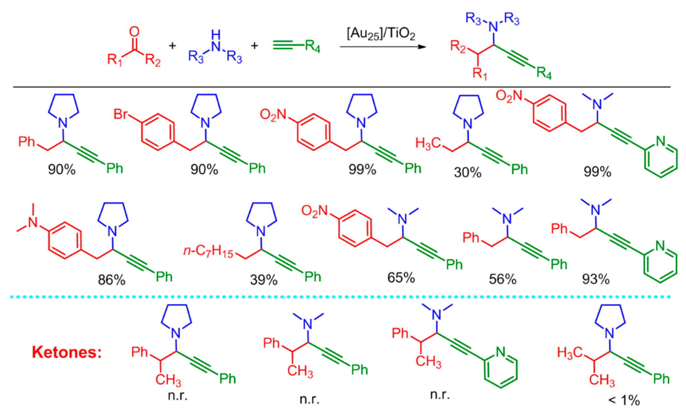 Nanomaterials 09 00838 g008 Nanomaterials 09 00838 g008