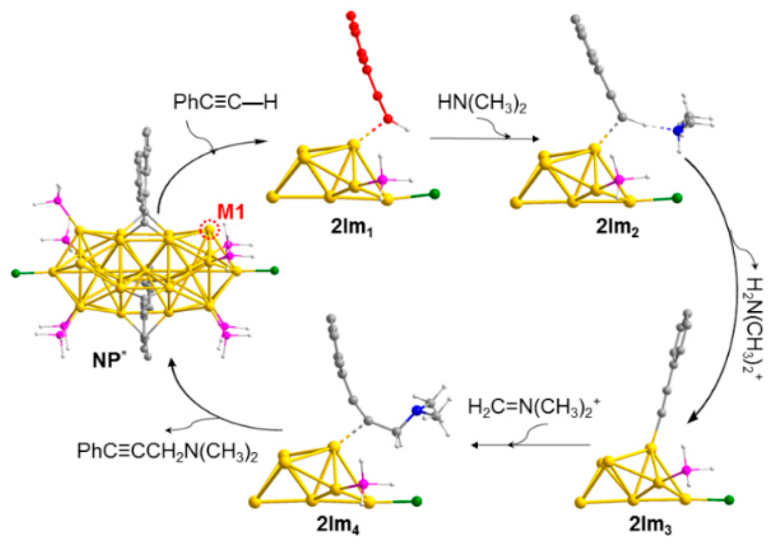 Nanomaterials 09 00838 g009 Nanomaterials 09 00838 g009