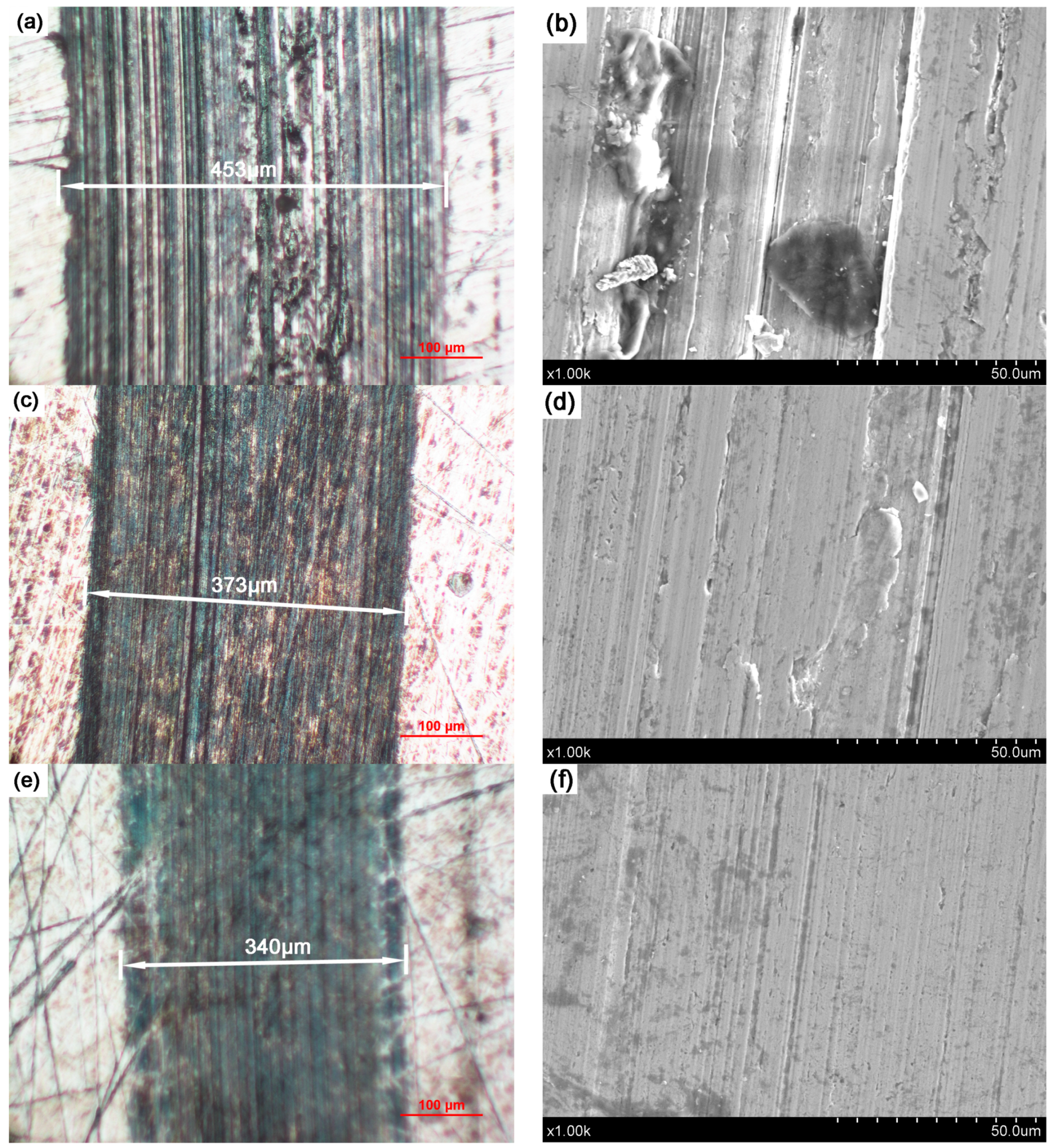 Nanomaterials 09 00840 g005