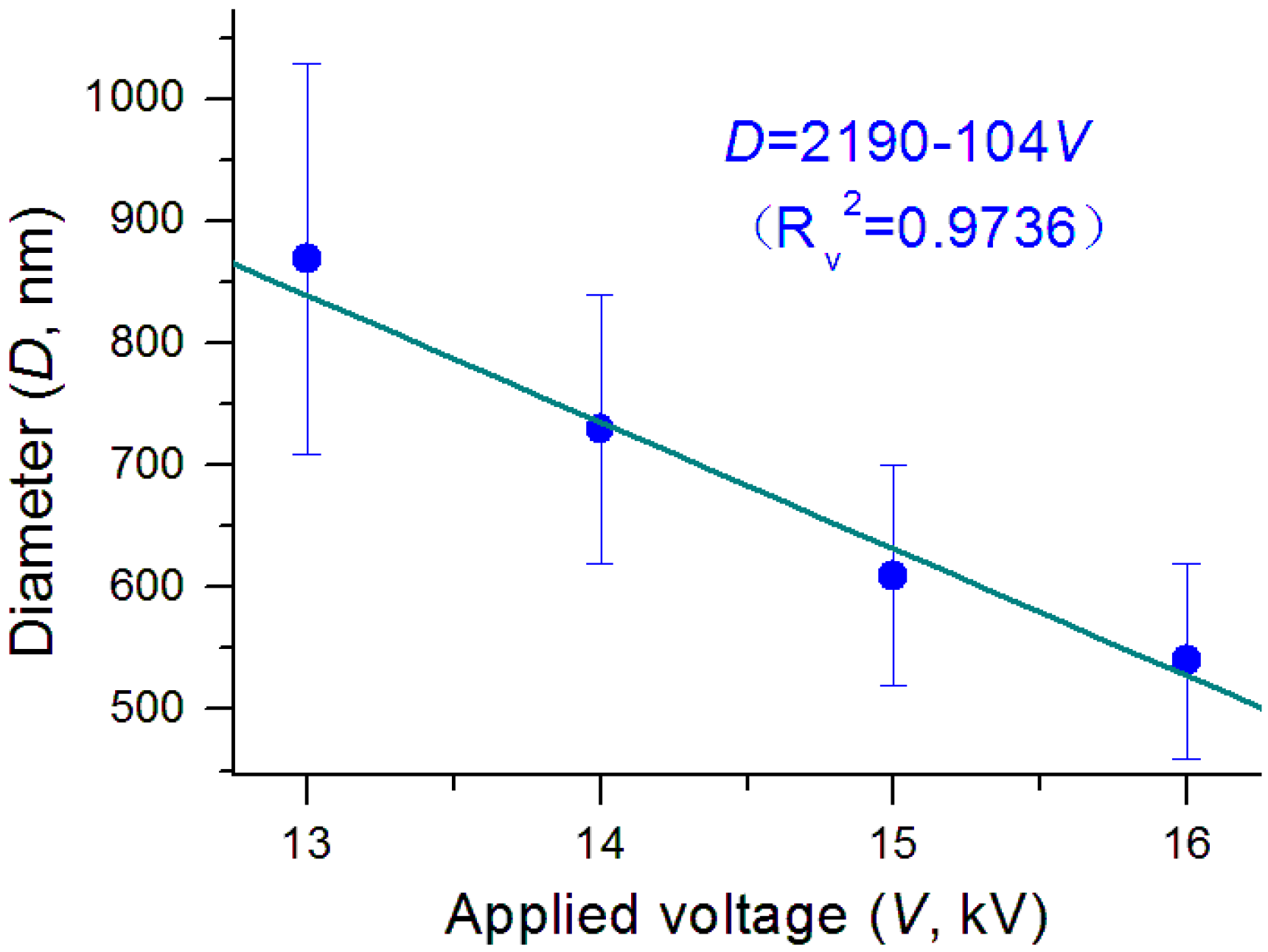 Nanomaterials 09 00843 g006 Nanomaterials 09 00843 g006