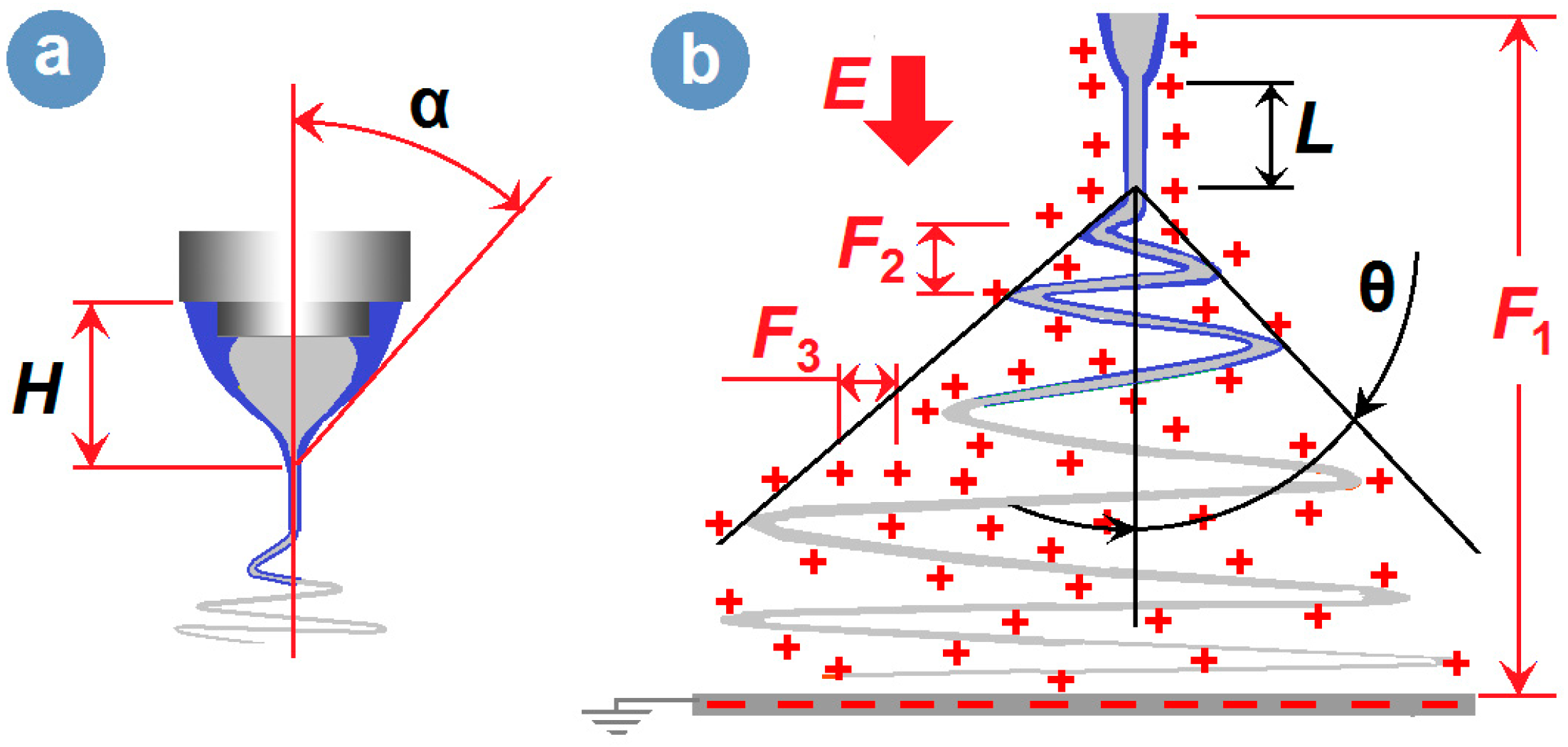 Nanomaterials 09 00843 g010 Nanomaterials 09 00843 g010