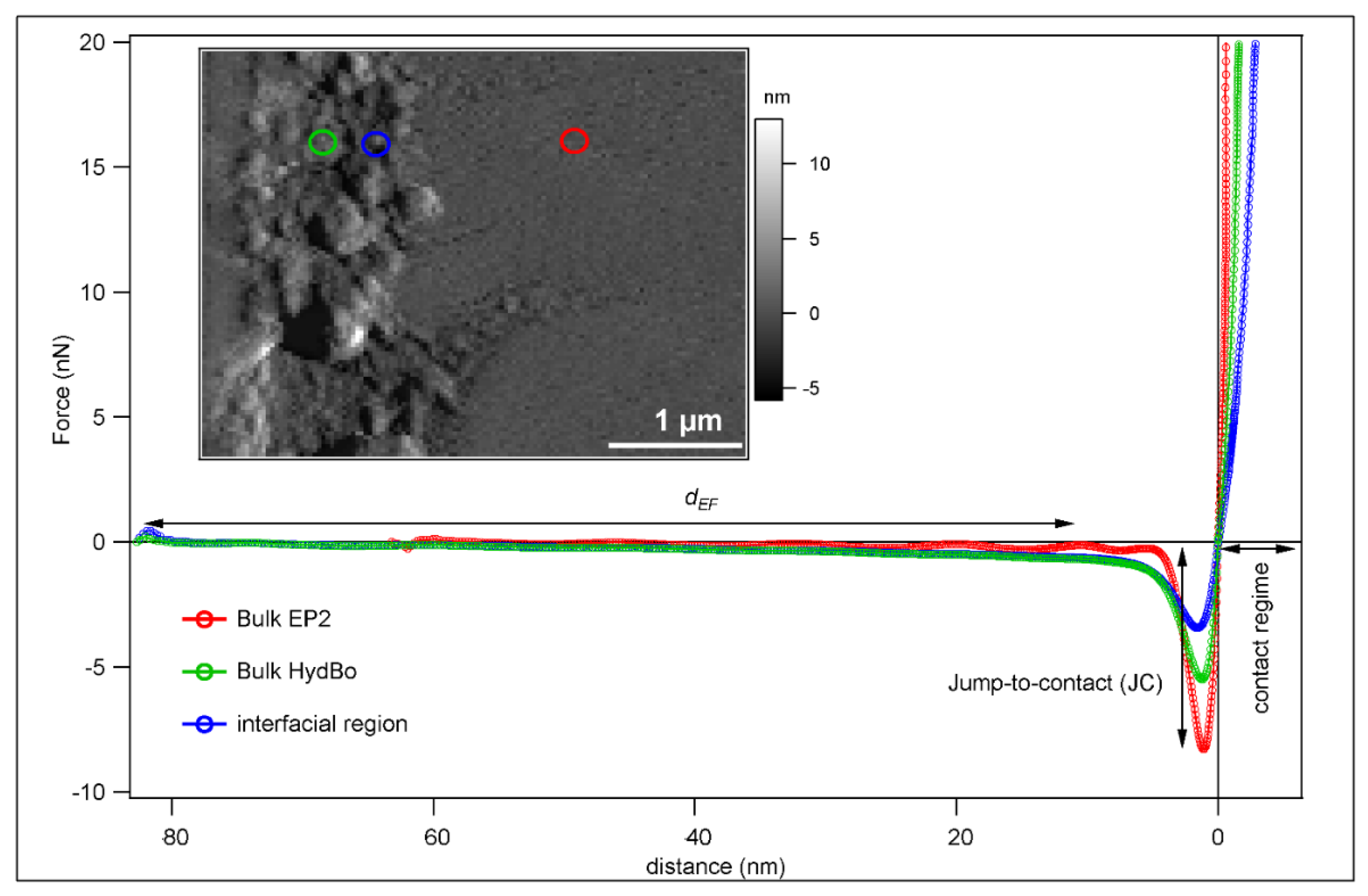 Nanomaterials 09 00853 g003