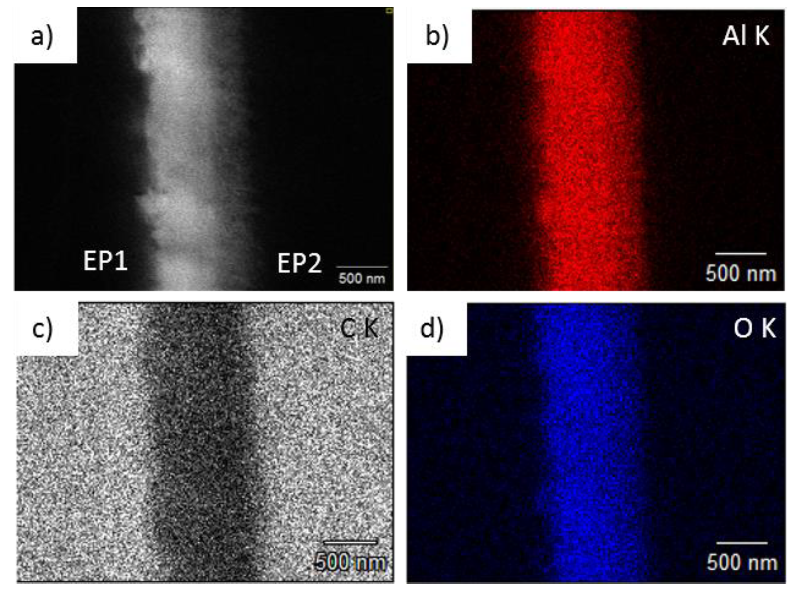 Nanomaterials 09 00853 g0a5