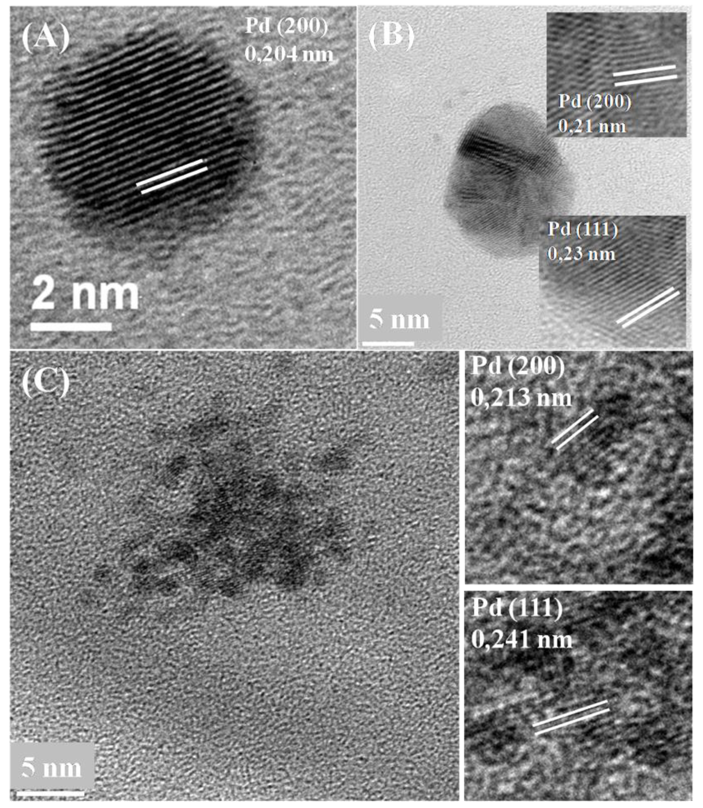 Nanomaterials 09 00857 g006 Nanomaterials 09 00857 g006