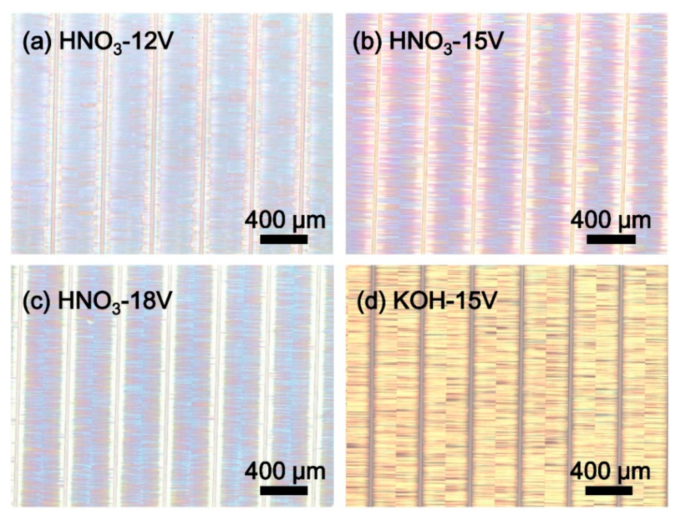 Nanomaterials 09 00862 g001