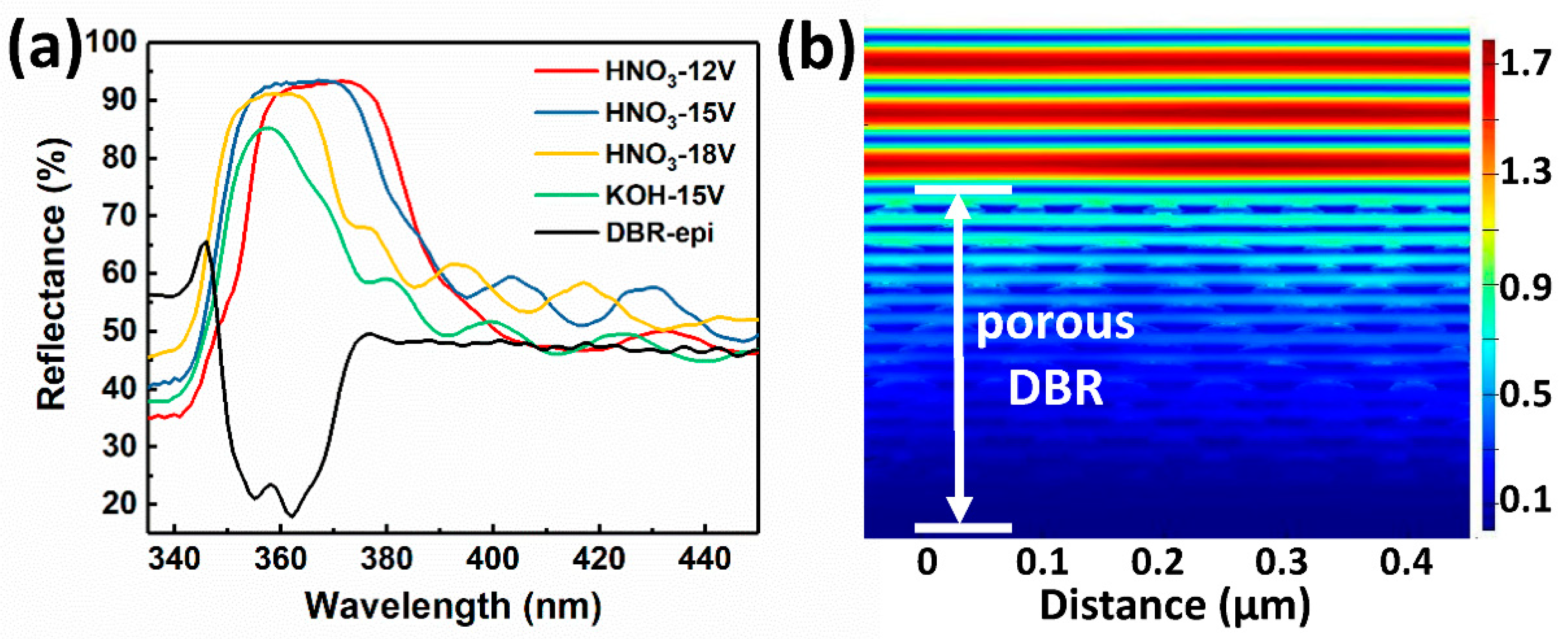 Nanomaterials 09 00862 g003