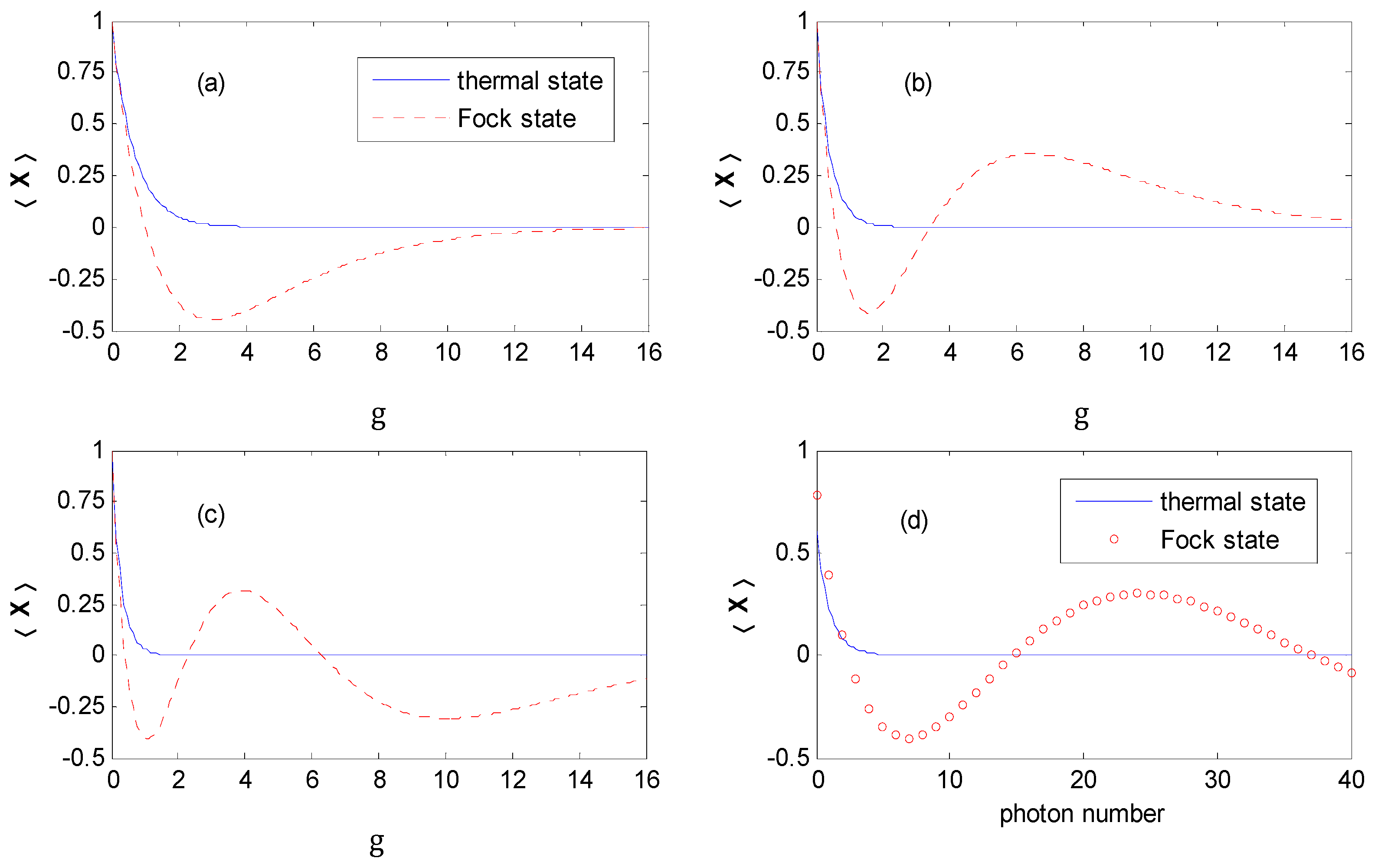 Nanomaterials 09 00863 g002