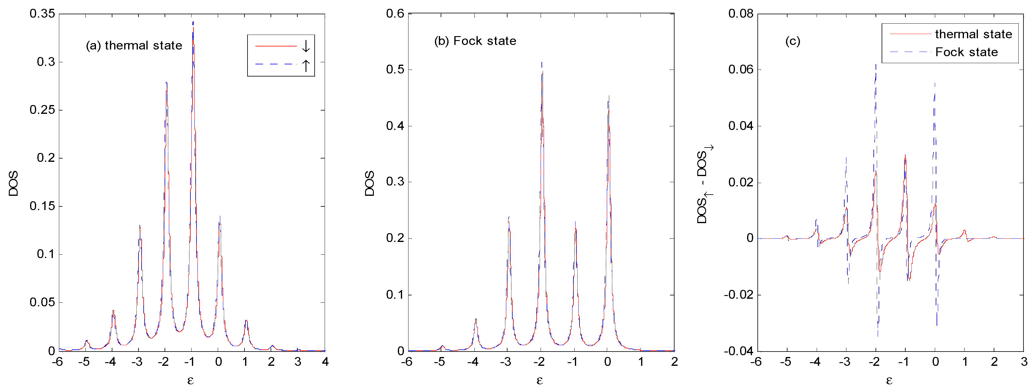 Nanomaterials 09 00863 g005