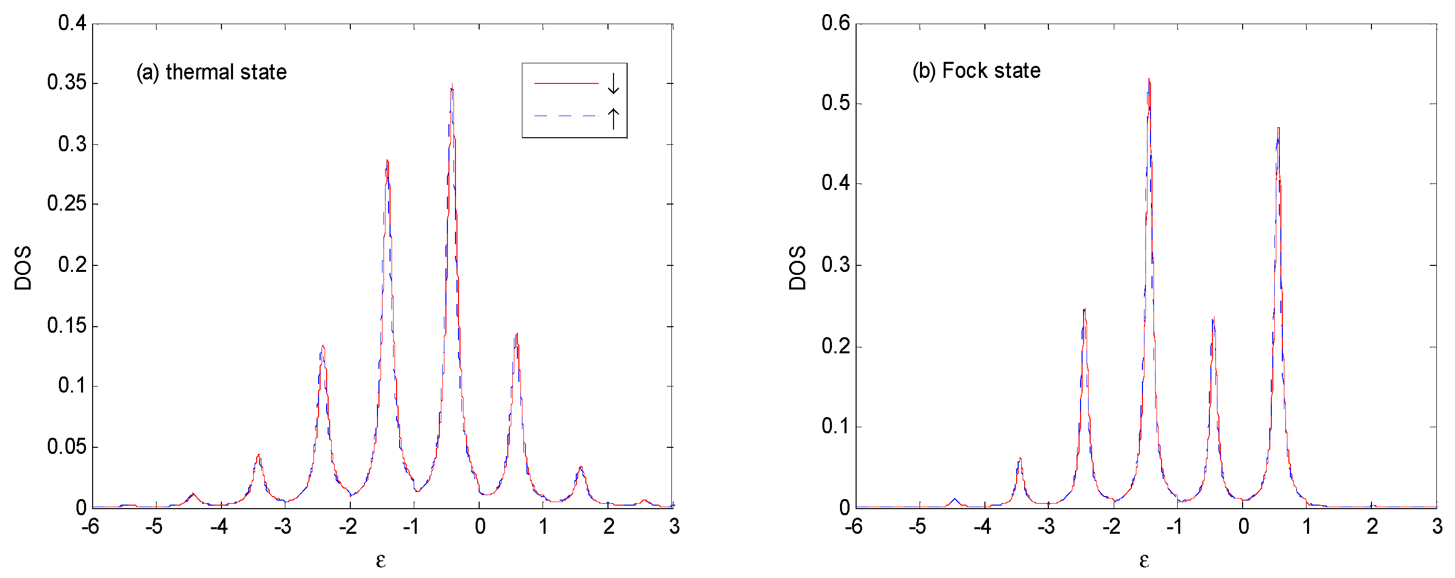 Nanomaterials 09 00863 g006