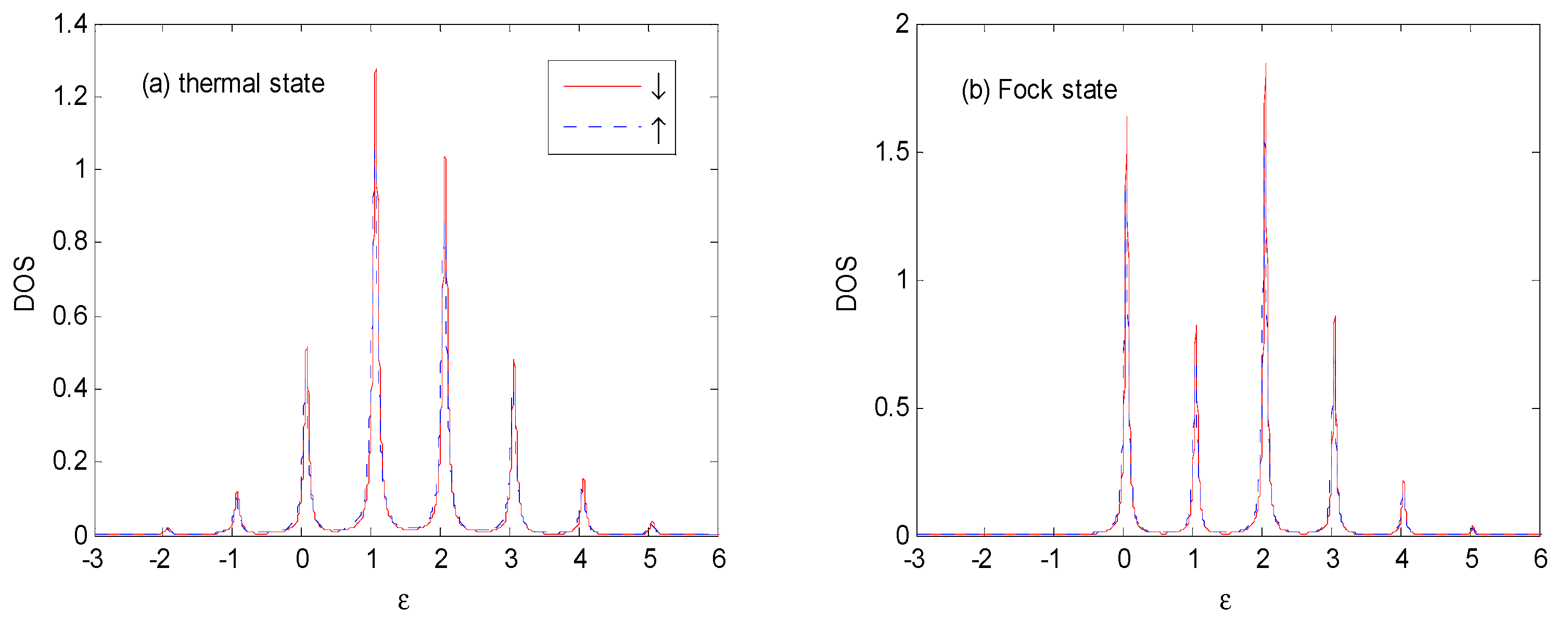 Nanomaterials 09 00863 g007