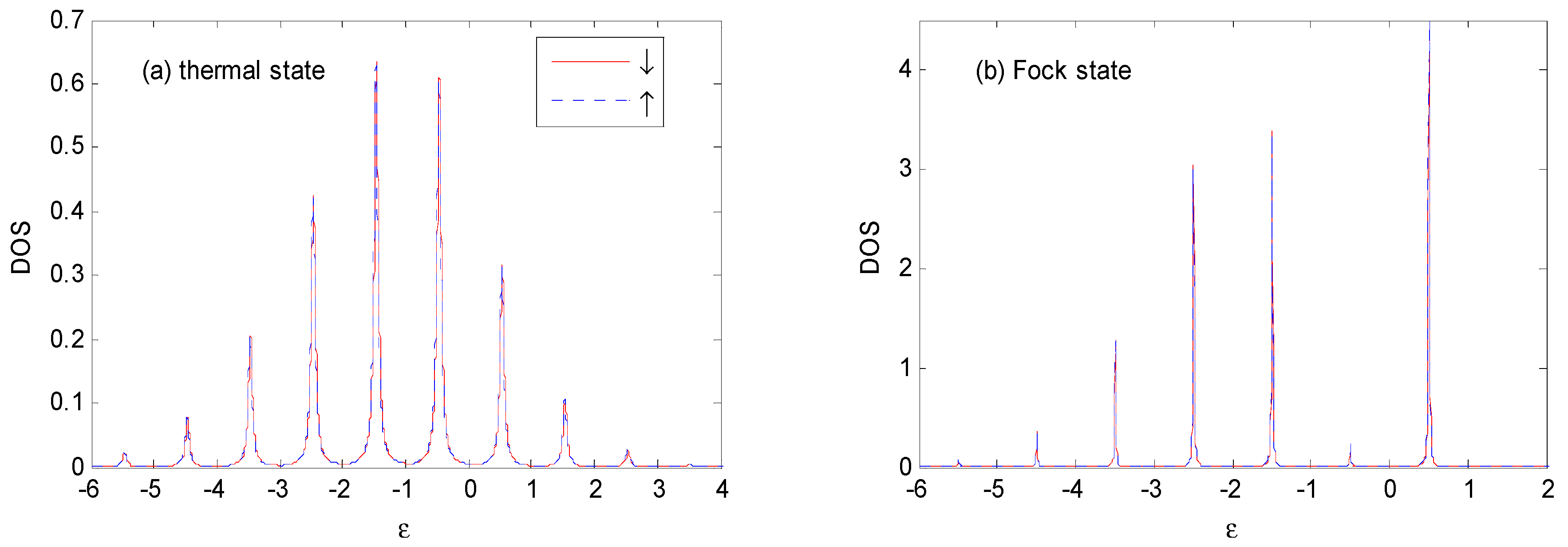 Nanomaterials 09 00863 g008