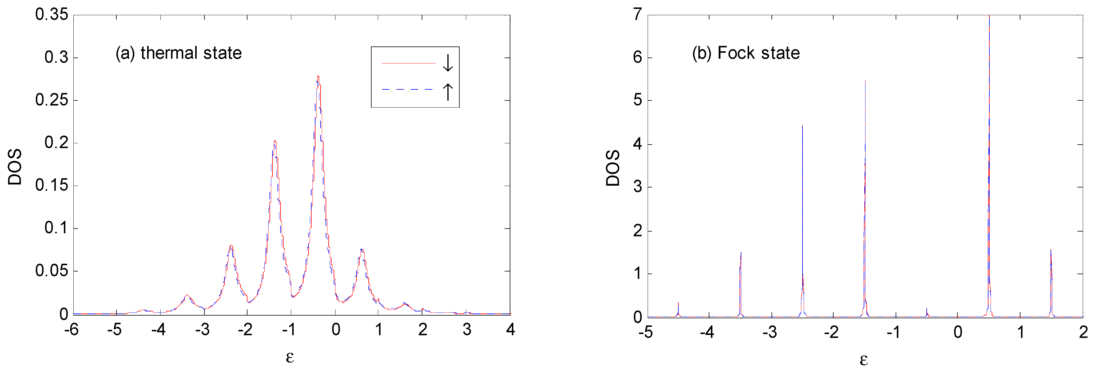 Nanomaterials 09 00863 g009
