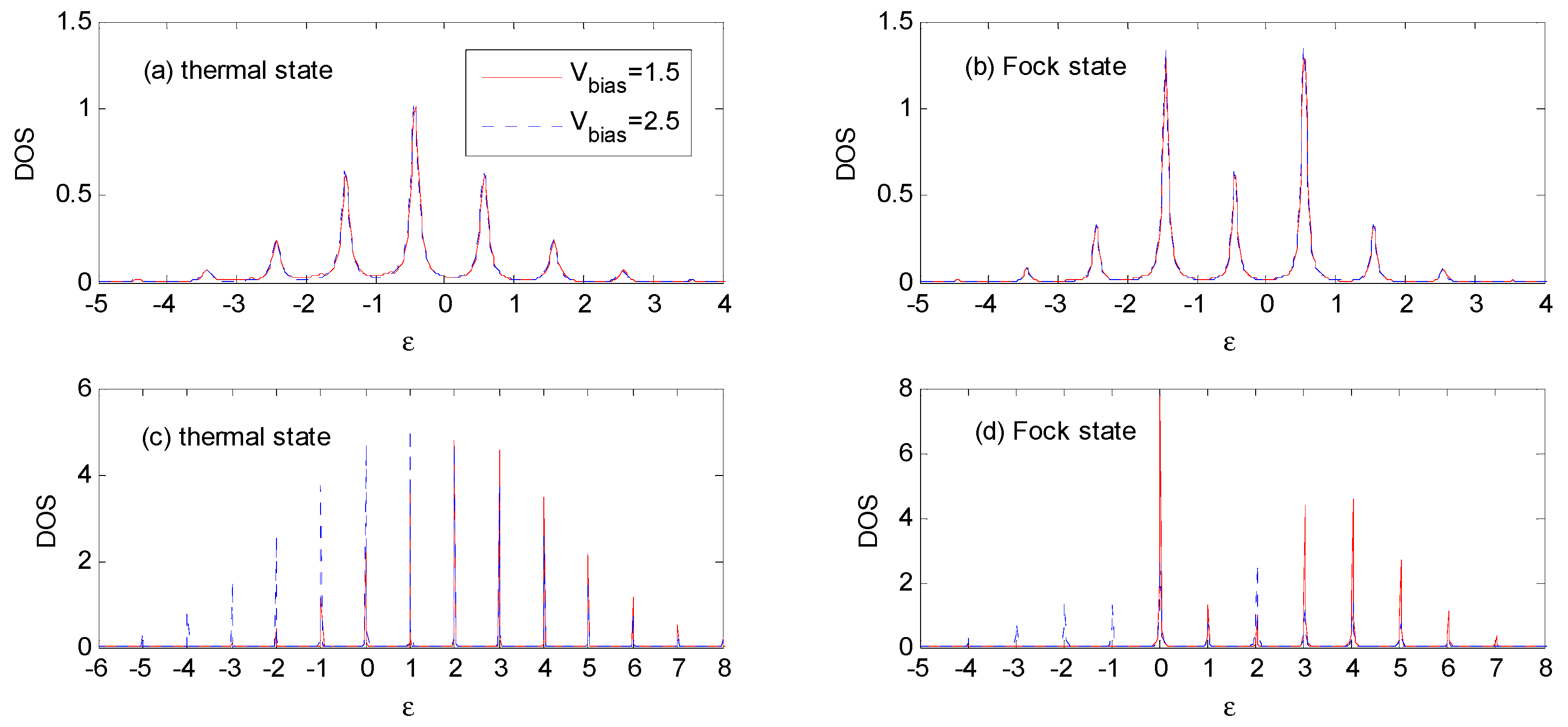 Nanomaterials 09 00863 g010