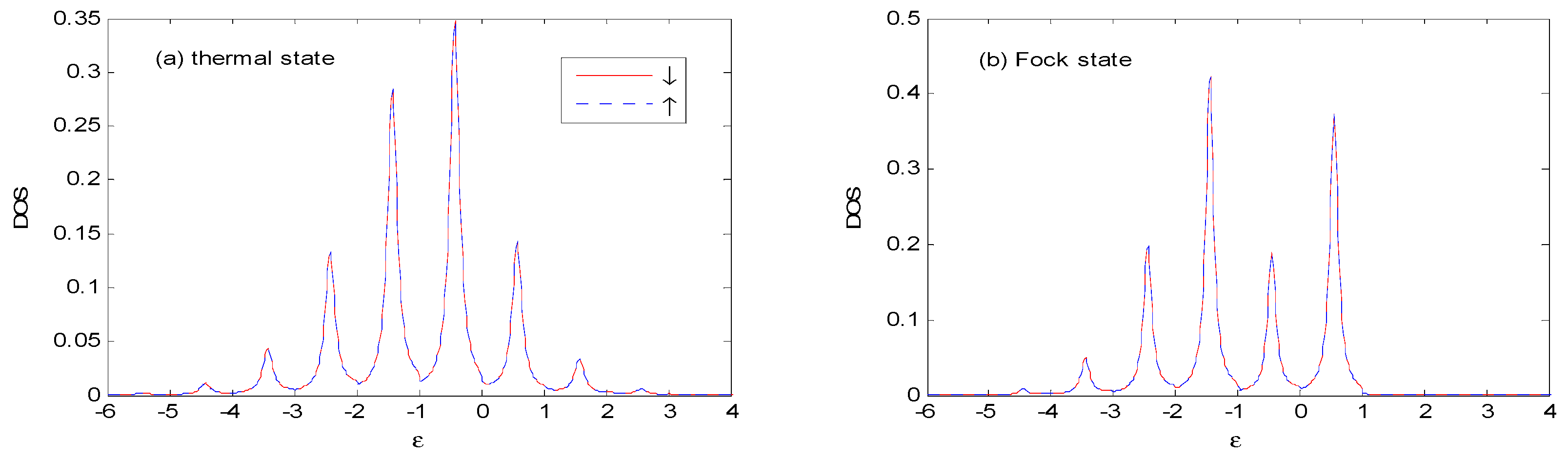 Nanomaterials 09 00863 g012
